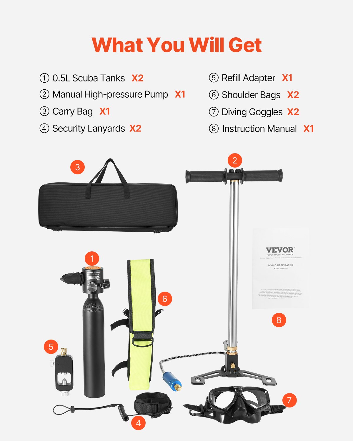 VEVOR 2 butle do nurkowania, przenośna butla do nurkowania (pojemność 0,5 l każda), butla z tlenem do nurkowania z pompą, umożliwia 5-10 minut oddychania pod wodą, głębokość nurkowania 30 m, napełniany zbiornik powietrza do snorkelingu