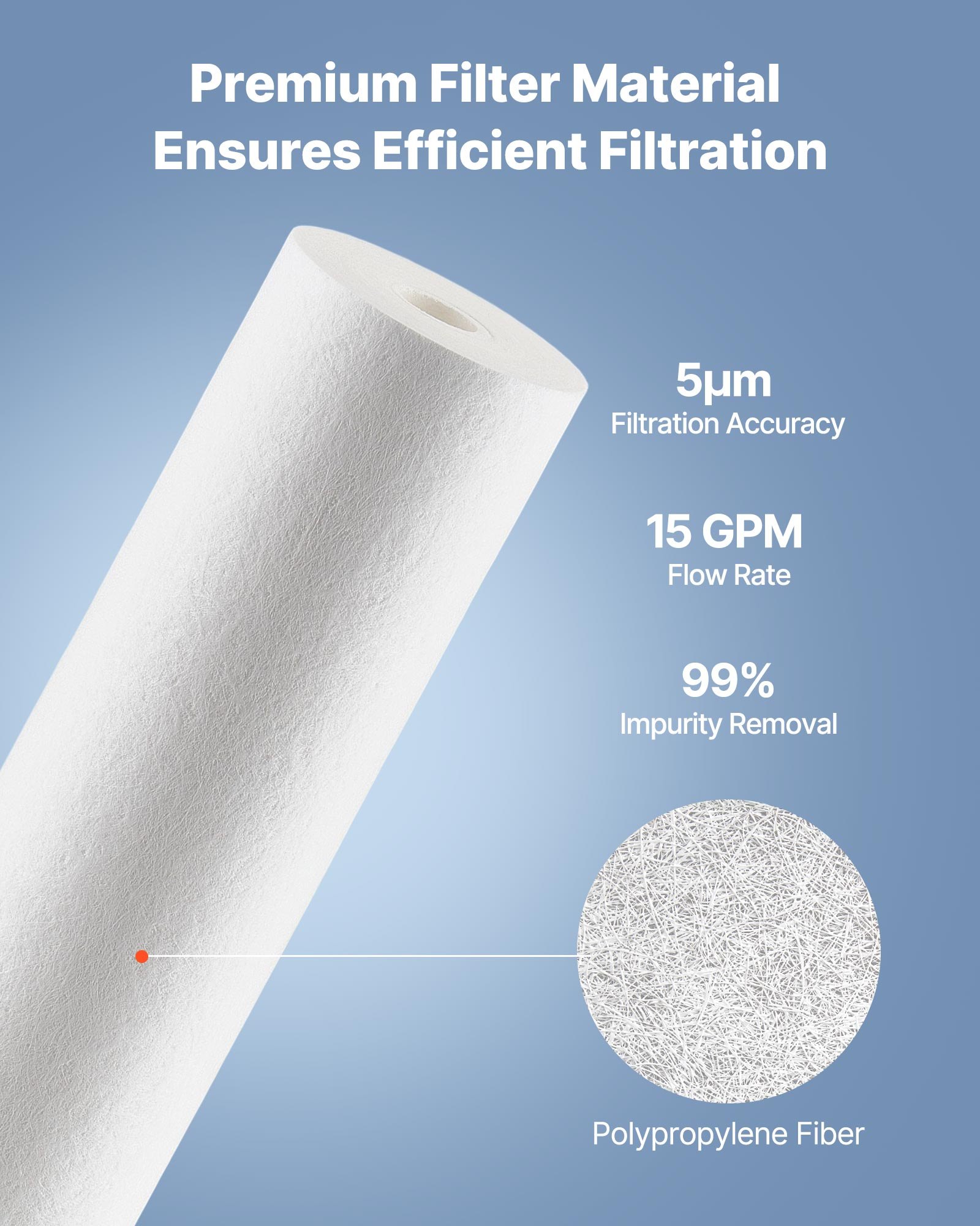 VEVOR Whole House Water Filter Replacement Cartridge, 4.5"x20"(11x51cm) Polypropylene Sediment Filter for 3-Stage Whole Home Water Filtration System, Reduce Sand, Rust, Chlorine, Taste, Odor