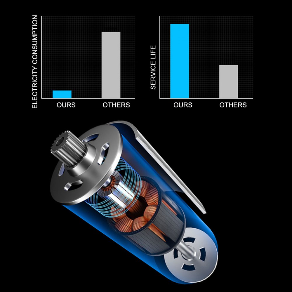 VEVOR 3D Hologram Projektor LED Holograficzny wyświetlacz Wentylator 42 cm Maszyna reklamowa