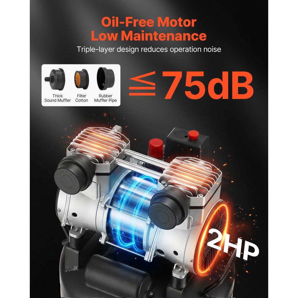 VEVOR 30L Air Compressor, 1.5KW 113L/min at 6.2 Bar Air Compressors, Max 10 Bar Pressure Oil-Free Compressor Tank for Auto Repair, Tire Inflation, Spray Painting, Woodwork Nailing