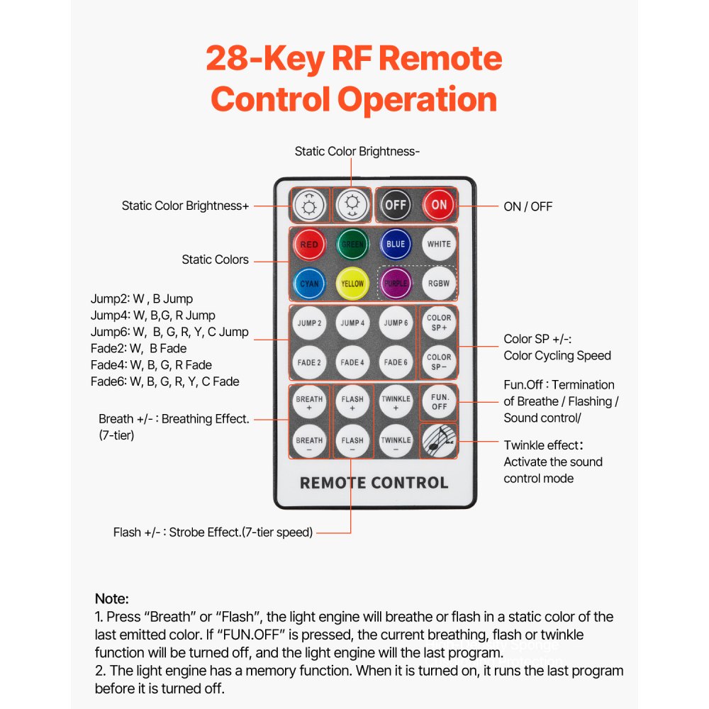 VEVOR Lampy samochodowe Starry Sky, 450 szt., 16 W światłowodowe lampy sufitowe w kształcie gwiazd do samochodu, aplikacja Bluetooth, pilot zdalnego sterowania, aktywowane dźwiękiem, moduł świetlny RGBW, do dekoracji domu i sypialni