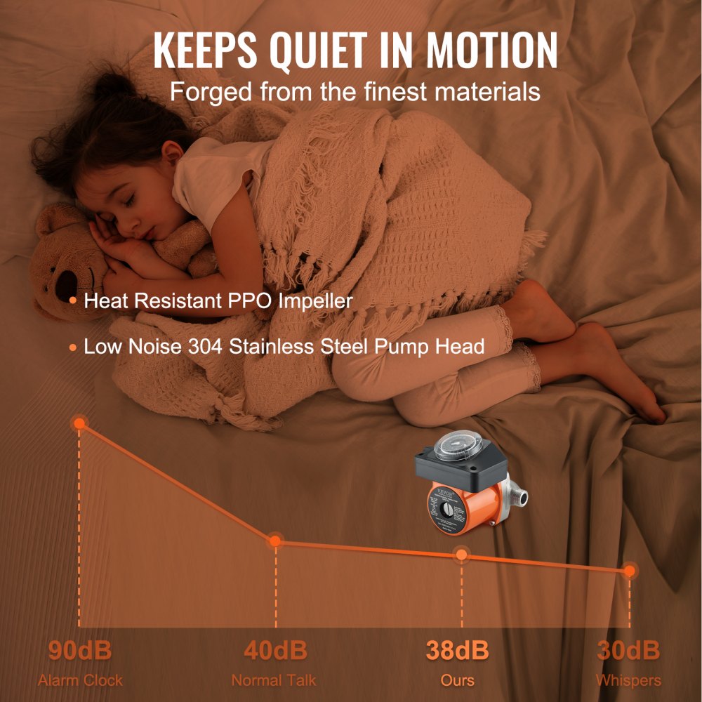 Pompa obiegowa VEVOR do ogrzewania, pompa obiegowa 100 W, przepływ 38 l/min, pompa do ogrzewania, ciśnienie robocze 0,6 bar, pompa do ciepłej wody, maks. wysokość podnoszenia 6,6 m, pompa do ogrzewania, klasa ochrony IPX4, z timerem, wydajność pompy