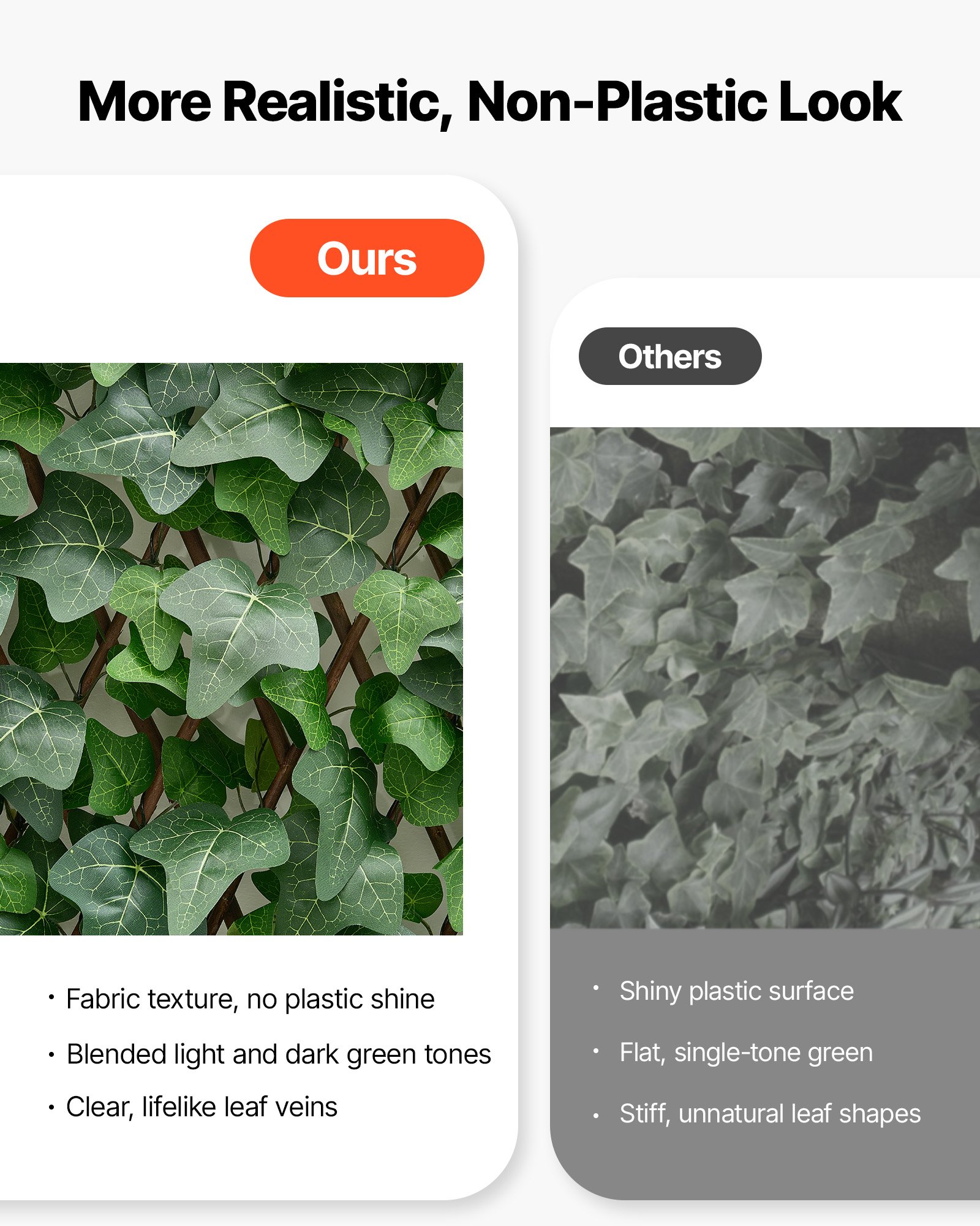 VEVOR Sztuczny żywopłot 63,5 x 320 cm, Ściana roślinna, Rozkładany ekran prywatności, Ogrodzenie chroniące przed bluszczem, Osłona przed wiatrem, Ogrodzenie żywopłotowe, Sztuczne rośliny, Okładzina balkonowa na wesela, Ogrody zewnętrzne, Podwórka