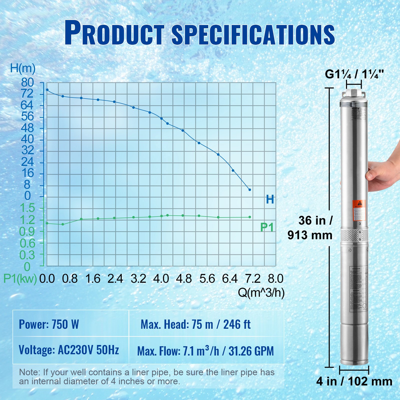 VEVOR Pompa zanurzeniowa do studni głębinowych, 750 W, 230 V, 60 Hz, maks. przepływ 7,1 m³/h, maks. wysokość podnoszenia 75 m, z kablem zasilającym o długości 9,1 m, pompa wodna ze stali nierdzewnej do zastosowań przemysłowych, nawadniających i domowych, stopień wodoodporności IP68