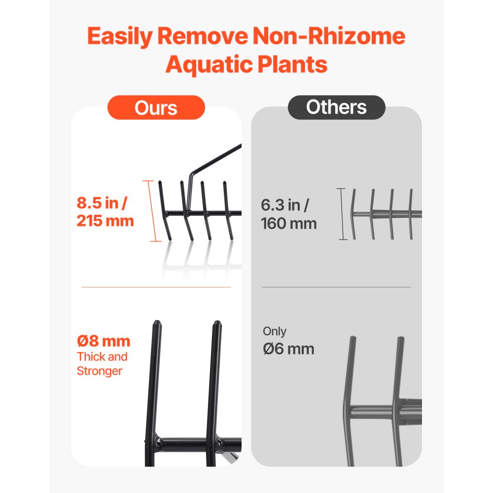 Grabie do oczek wodnych VEVOR, 610 x 215 x 355 mm, dwustronne narzędzie do usuwania chwastów, obcinacz do roślin w oczku wodnym z liną 9 m, otwór montażowy, nie wymaga montażu, idealne do oczek wodnych, jezior i strumieni