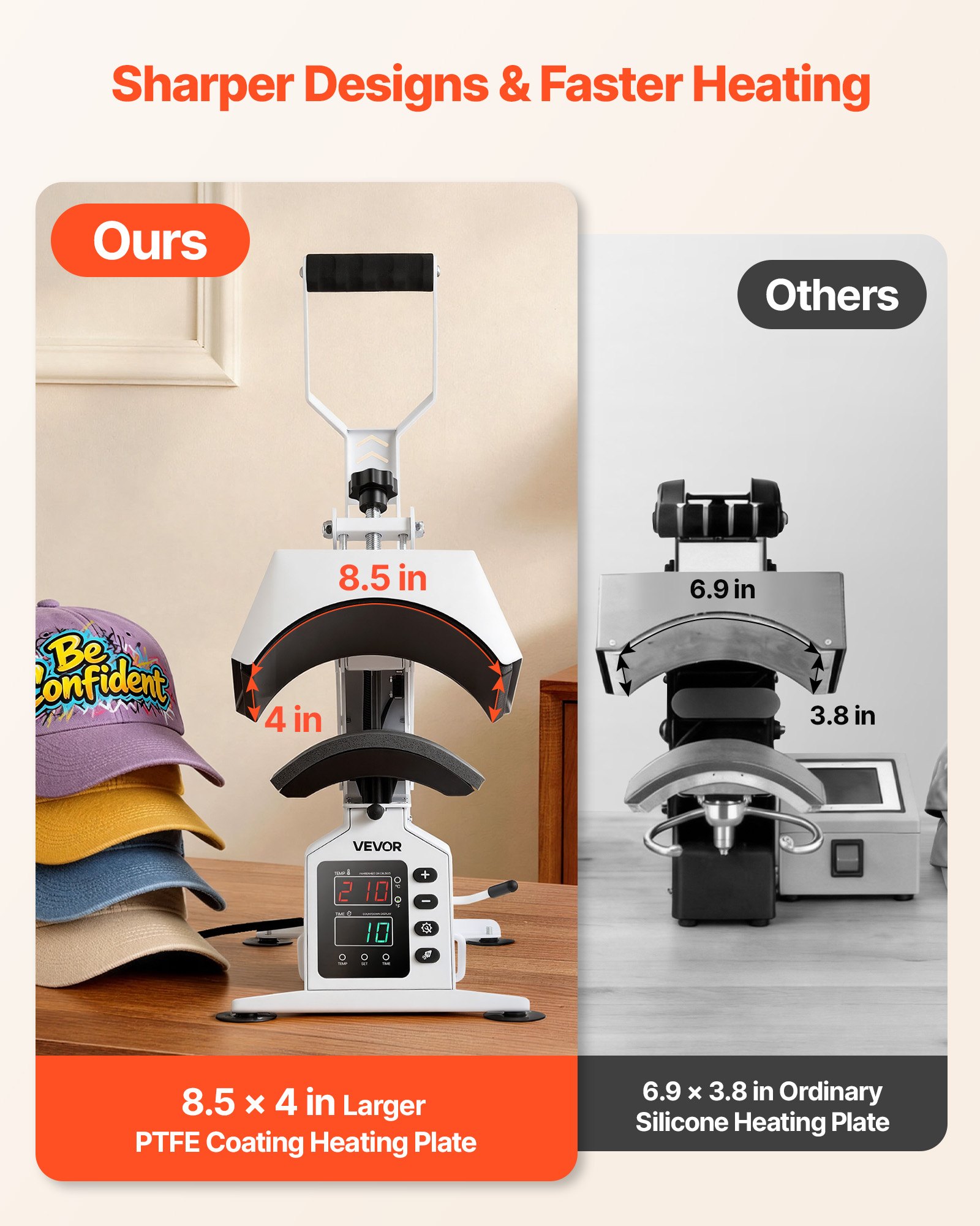 VEVOR Hat Heat Press Machine, 215 x 100 mm Large Heating Plate, with Caps Stretcher, Precise Temperature & Time Control, Heat Press for Hats and Caps, for HTV Iron On and Sublimation Projects, White