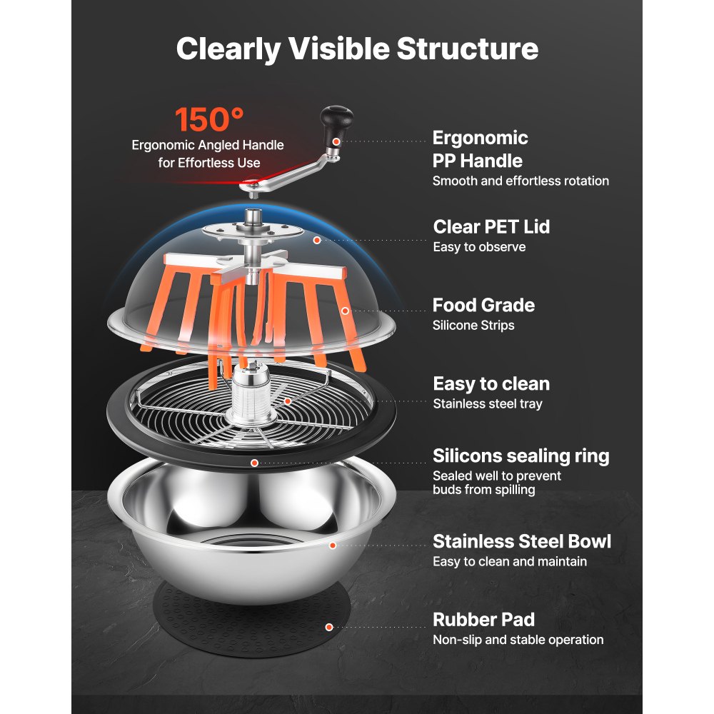 VEVOR Bowl Harvester, ręczna przycinarka do pąków 33 cm, przycinarka do pąków, maszyna do cięcia hydroponicznego na mokro i sucho, obrotowy obrotowy system cięcia roślin, liści, pąków i kwiatów