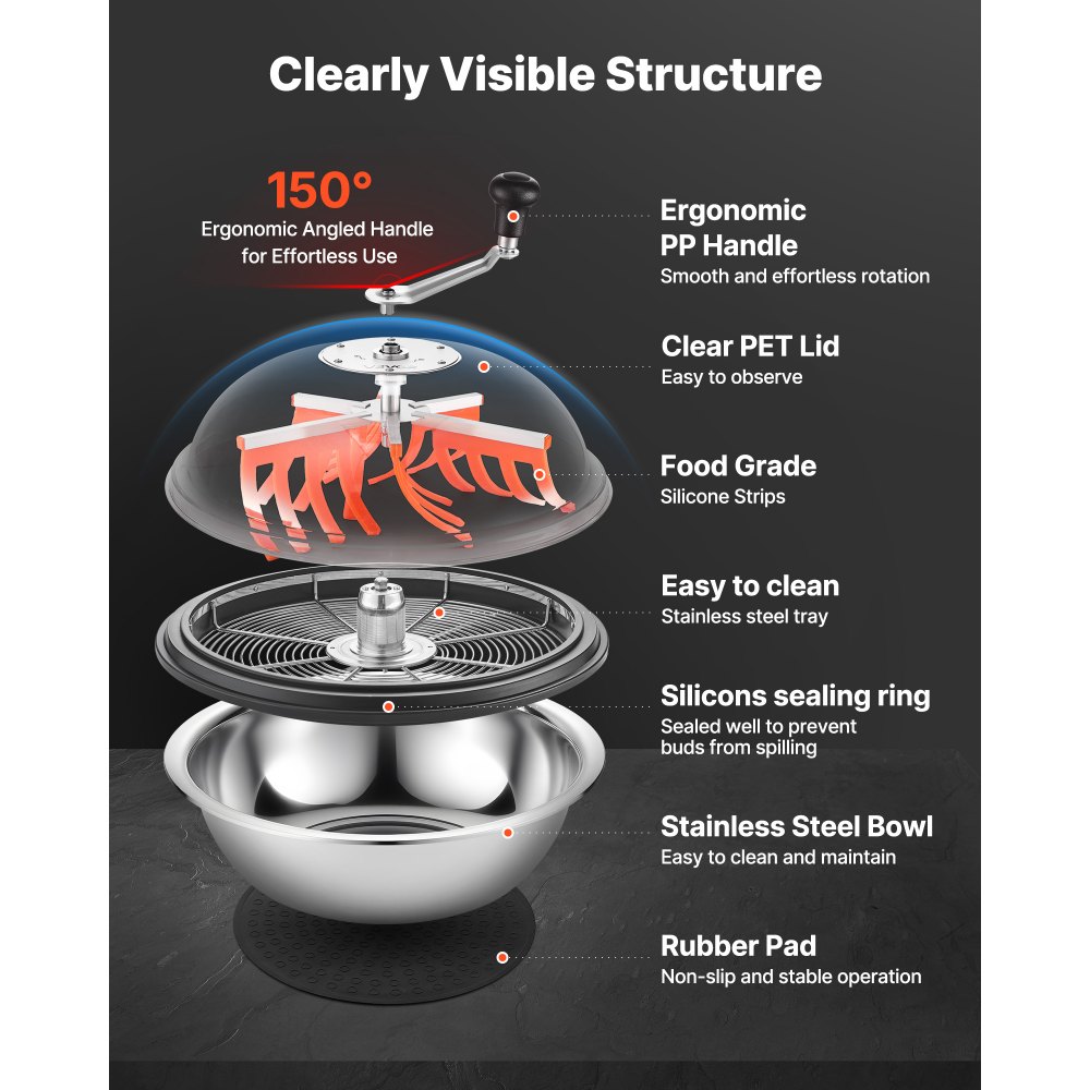 Maszyna do zbioru VEVOR, ręczna przycinarka do pąków o szerokości 48 cm, z ostrzami ze stali nierdzewnej, przycinarka do pąków, maszyna do cięcia hydroponicznego na mokro i sucho, obrotowe cięcie liści, pąków i kwiatów