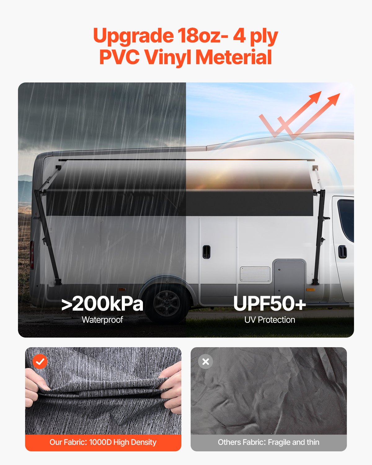 Markiza VEVOR do przyczep kempingowych, uniwersalna, zwijana, do kamperów (487,7 cm), wodoodporna, z aluminiową ramą, markiza zewnętrzna z czarnym stojakiem i czarnymi tkaninami o gradientowym wykończeniu