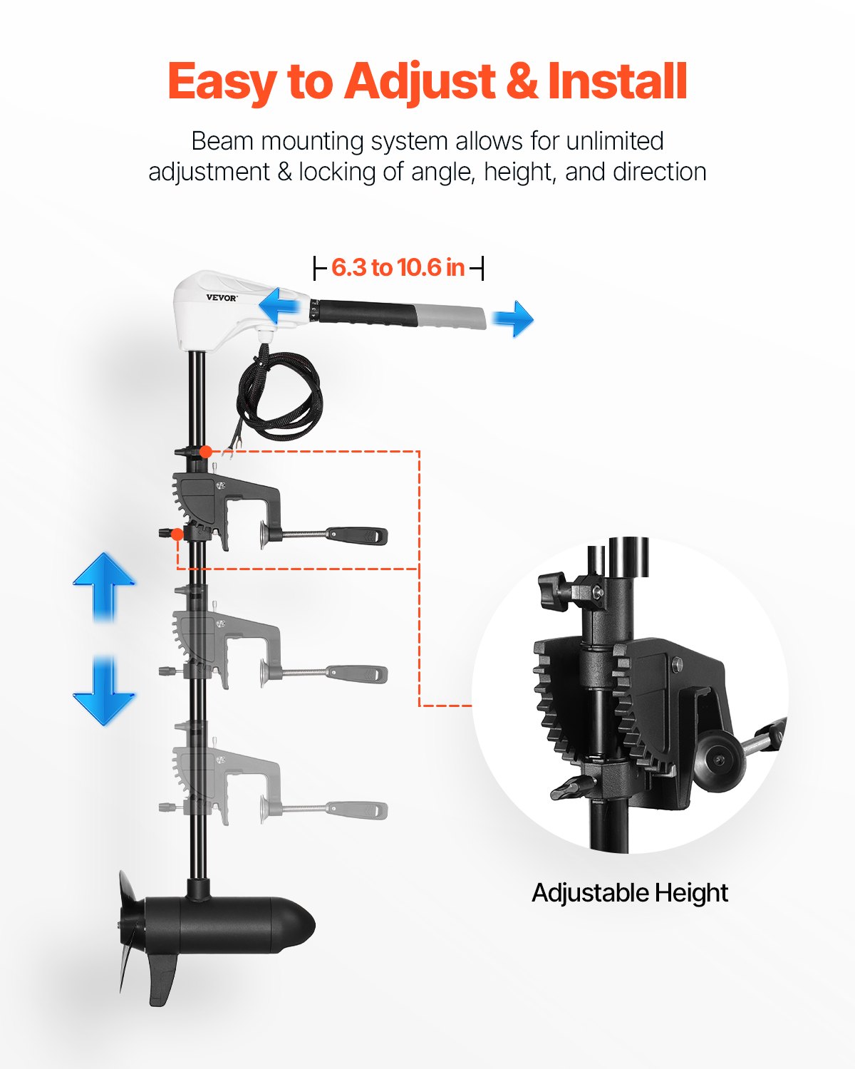 VEVOR Electric Outboard Motor, Transom Mount Boat Motor, 24V, 39kg Thrust, 8-Speed Electric Trolling Motor with Battery Indicator, for Kayaks and Fishing Boats in Fresh/Salt Water, 915mm Shaft