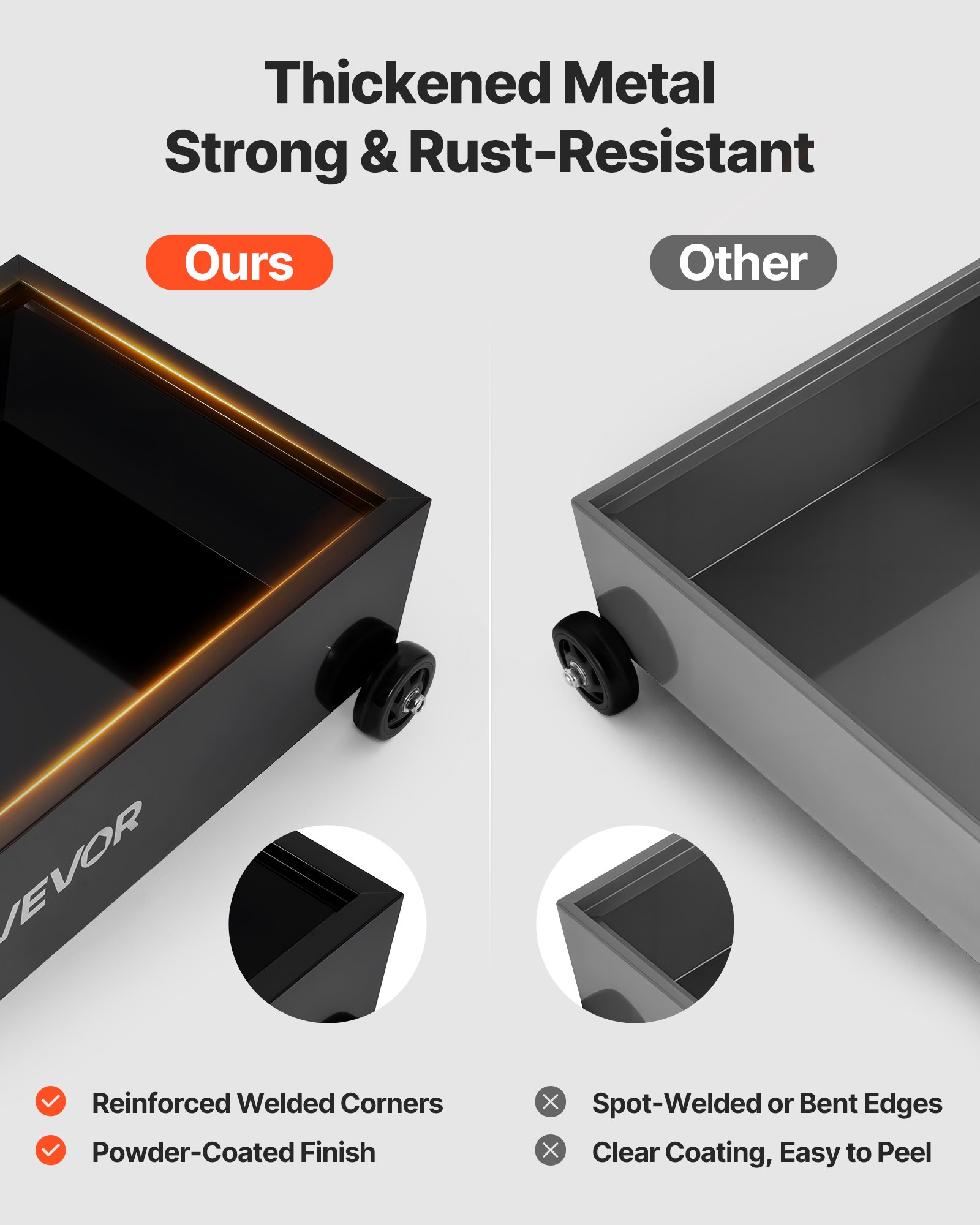 VEVOR Niska miska do spuszczania oleju, wózek do spuszczania oleju 94,6 l z pompą, wąż 2,2 m i uchwyt w kształcie litery T, szczelny i odporny na korozję, do samochodów osobowych, SUV-ów, ciężarówek, quadów, czarny