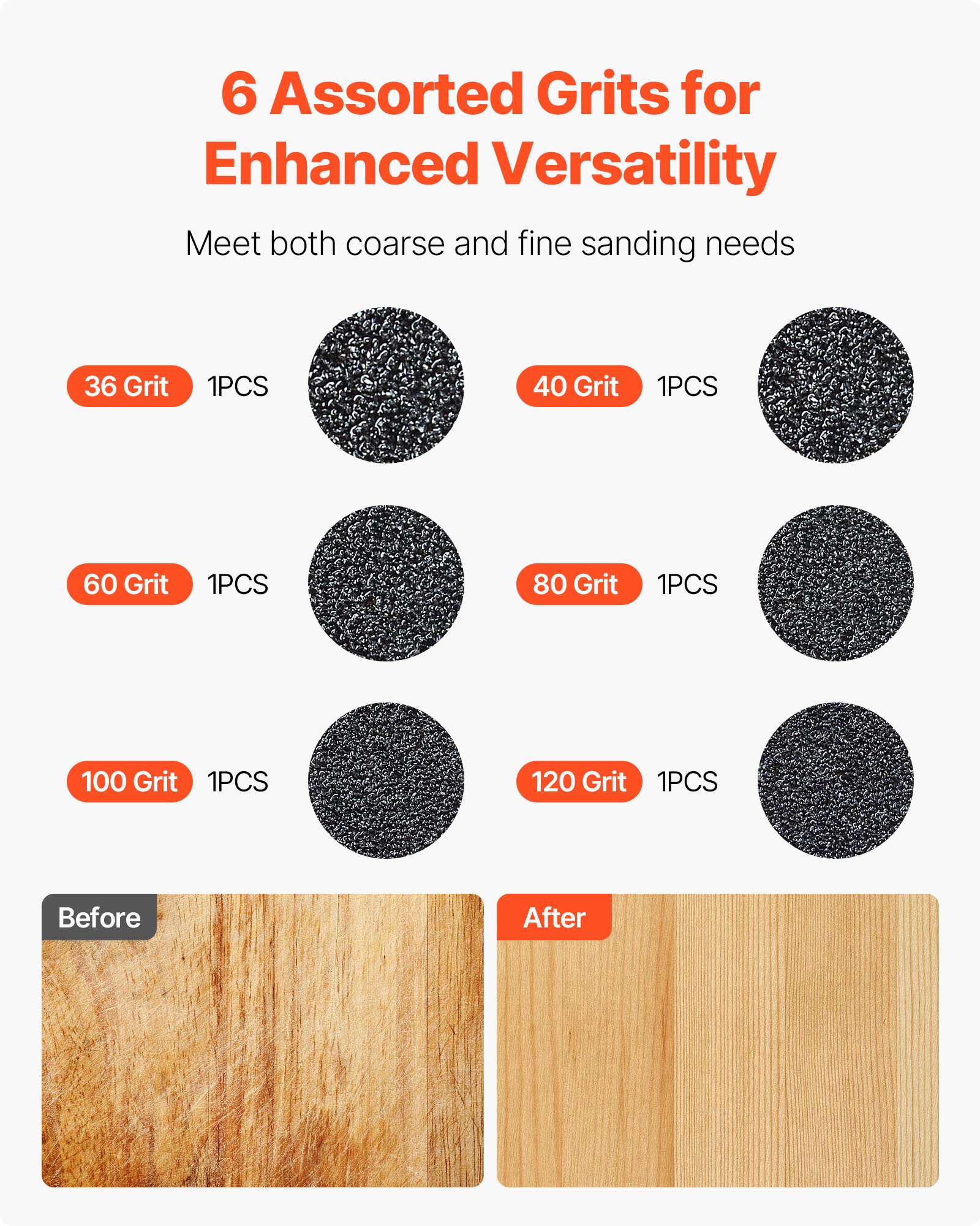 Paski ścierne VEVOR, 50 x 1066 mm, 6 sztuk (ziarnistość 36/40/60/80/100/120), wykonane z węglika krzemu, papier ścierny taśmowy, do obróbki metali, materiałów kompozytowych i wykańczania tworzyw sztucznych