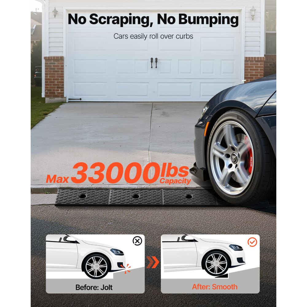 VEVOR Gumowa rampa krawężnikowa, udźwig 15 ton, 2-calowa, wytrzymała rampa progowa ze zbiornikiem spustowym do wózków inwalidzkich, wózków dziecięcych, motocykli, samochodów, kosiarek do trawy i przyczep, opakowanie 2 szt.