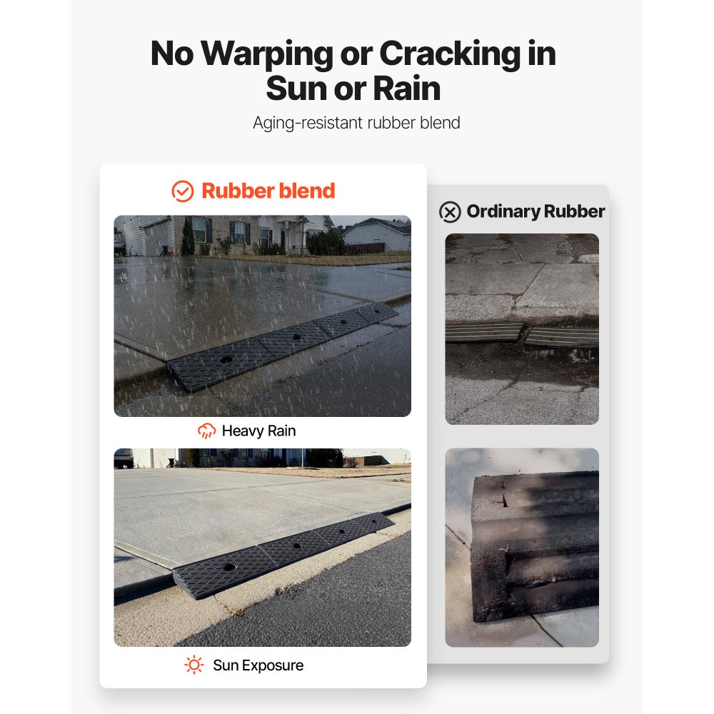 VEVOR Gumowa rampa krawężnikowa, udźwig 15 ton, 2-calowa, wytrzymała rampa progowa ze zbiornikiem spustowym do wózków inwalidzkich, wózków dziecięcych, motocykli, samochodów, kosiarek do trawy i przyczep, opakowanie 2 szt.