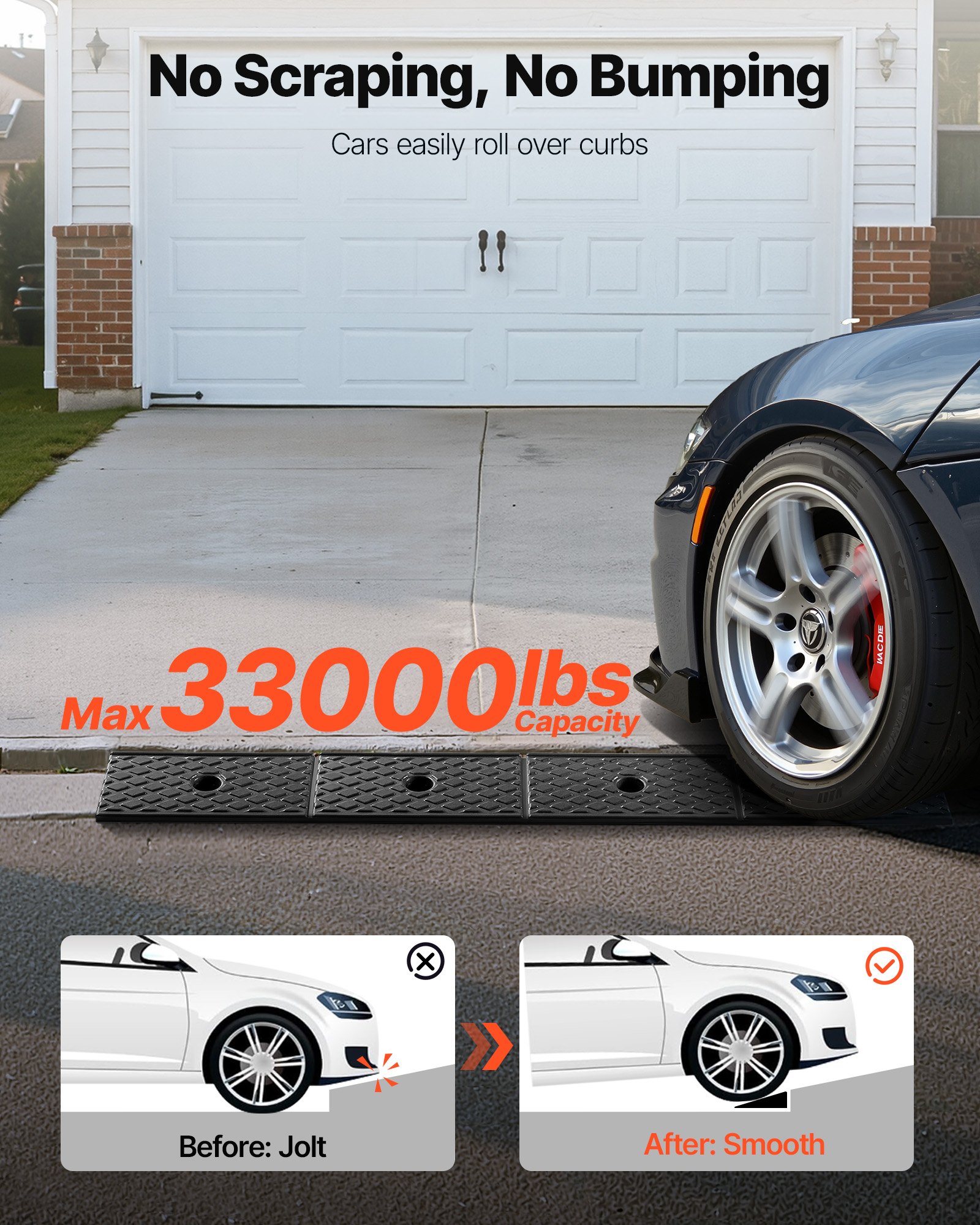 VEVOR Rubber Curb Ramp, 15 Tons Load Capacity, 50.8 mm Rise Height Heavy Duty Rubber Threshold Ramp with Drainage Tank for Wheelchairs, Strollers, Motorcycles, Cars, Lawn Mowers & Trailers, 2 Pack