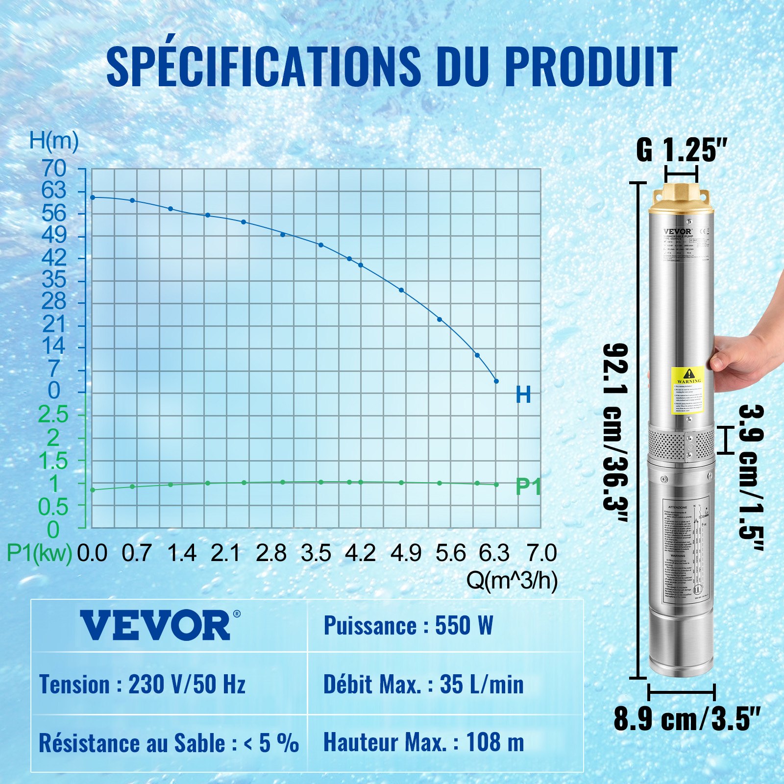 VEVOR 3" Deep Well Pump 550W Well Pump Max. Flow Rate 35L/min Submersible Pump Max. Delivery Head 108m Submersible Water Pump Sand Resistant <5% Max. Speed ​​2850rpm Ideal for Freshwater Supply Irrigation