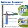 Pompa zanurzeniowa do studni głębinowych VEVOR, 2 KM/1500 W, 230 V/50 Hz, przepływ 9,8 m³/h, wysokość podnoszenia 108 m, z kablem zasilającym o długości 9,1 m, pompy wodne ze stali nierdzewnej do zastosowań przemysłowych, nawadniania i domowych, stopień wodoodporności IP68