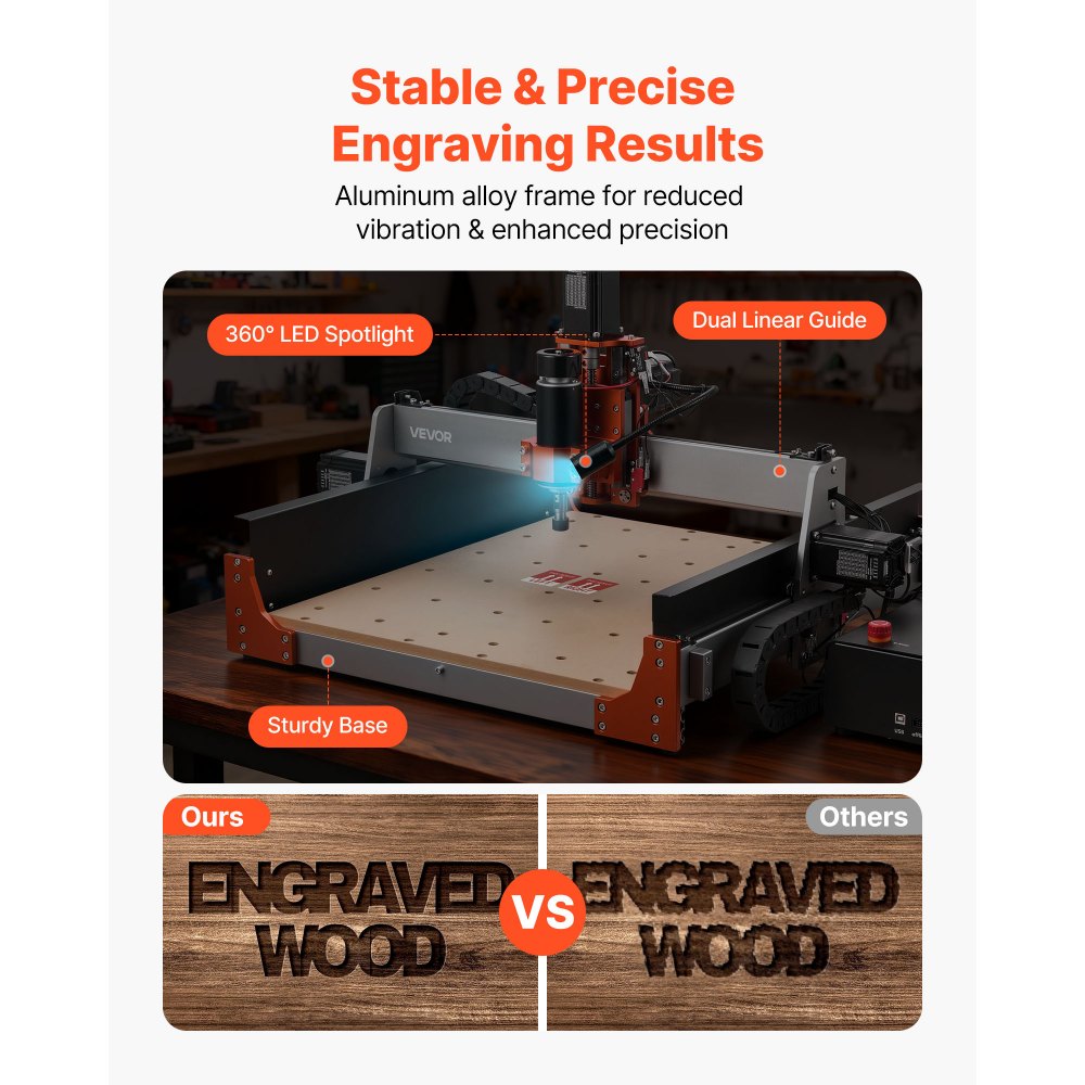 VEVOR CNC Router Machine, 500W Spindle, 3-Axis Wood Engraving Milling Machine, with Dual Linear Rails and Ball Screw, 400 x 400 x 95 mm Working Area, Trim Router, for Wood Acrylic Carving Cutting