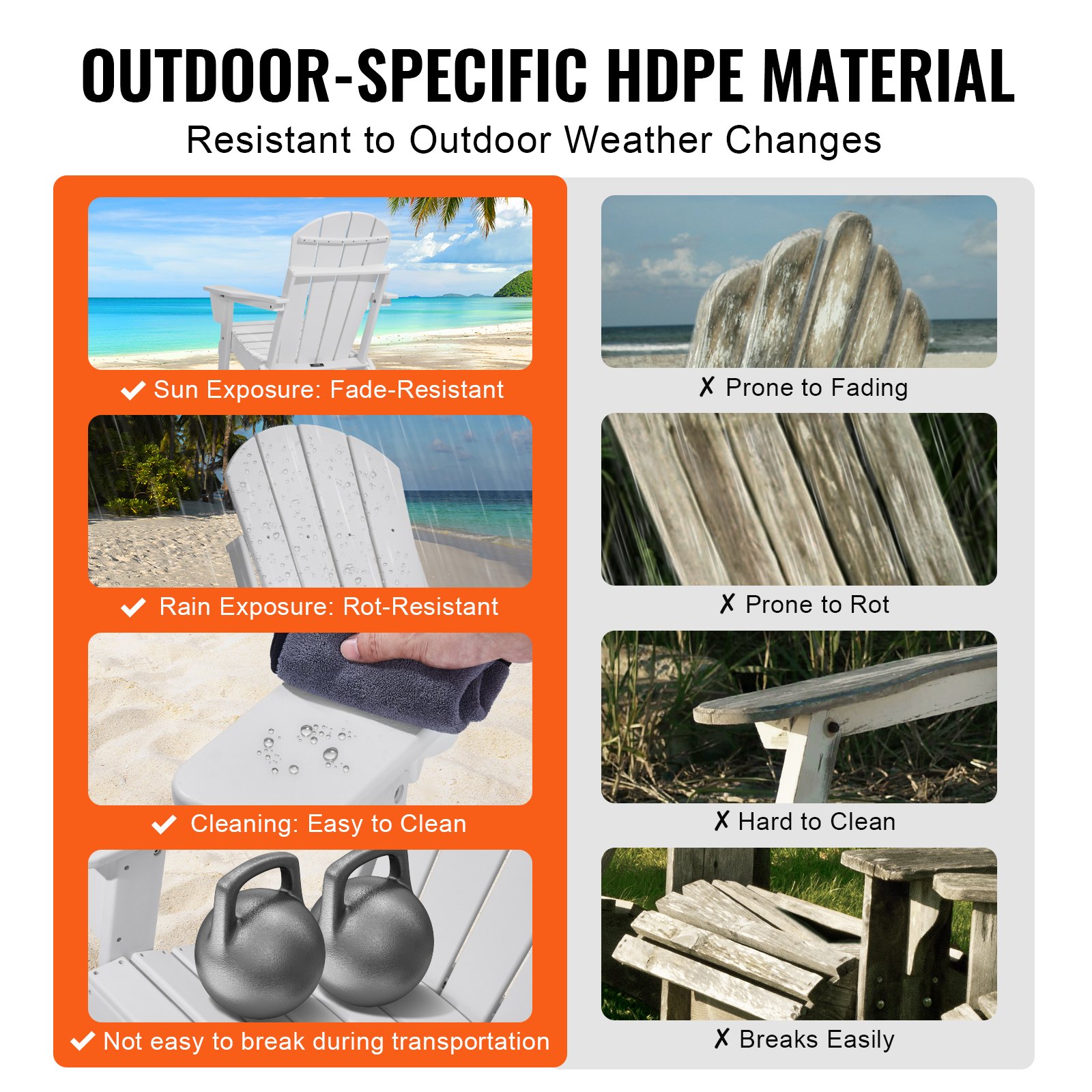 VEVOR Plastikowy fotel Adirondack, zestaw 2 szt., odporny na warunki atmosferyczne, przenośny, składany fotel z paleniskiem, krzesło ogrodowe Adirondack Patio z uchwytem na kubek, z podłokietnikiem, ergonomiczny, do ogrodu, na podwórko – biały