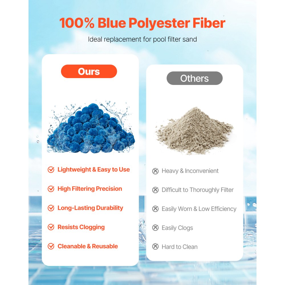 VEVOR Pool Filter Balls for Sand Filters, 0.71 kg, for replacing pool filter sand, blue filter medium made of polyester fiber with wash bag, for swimming pools, aquariums, above-ground pools