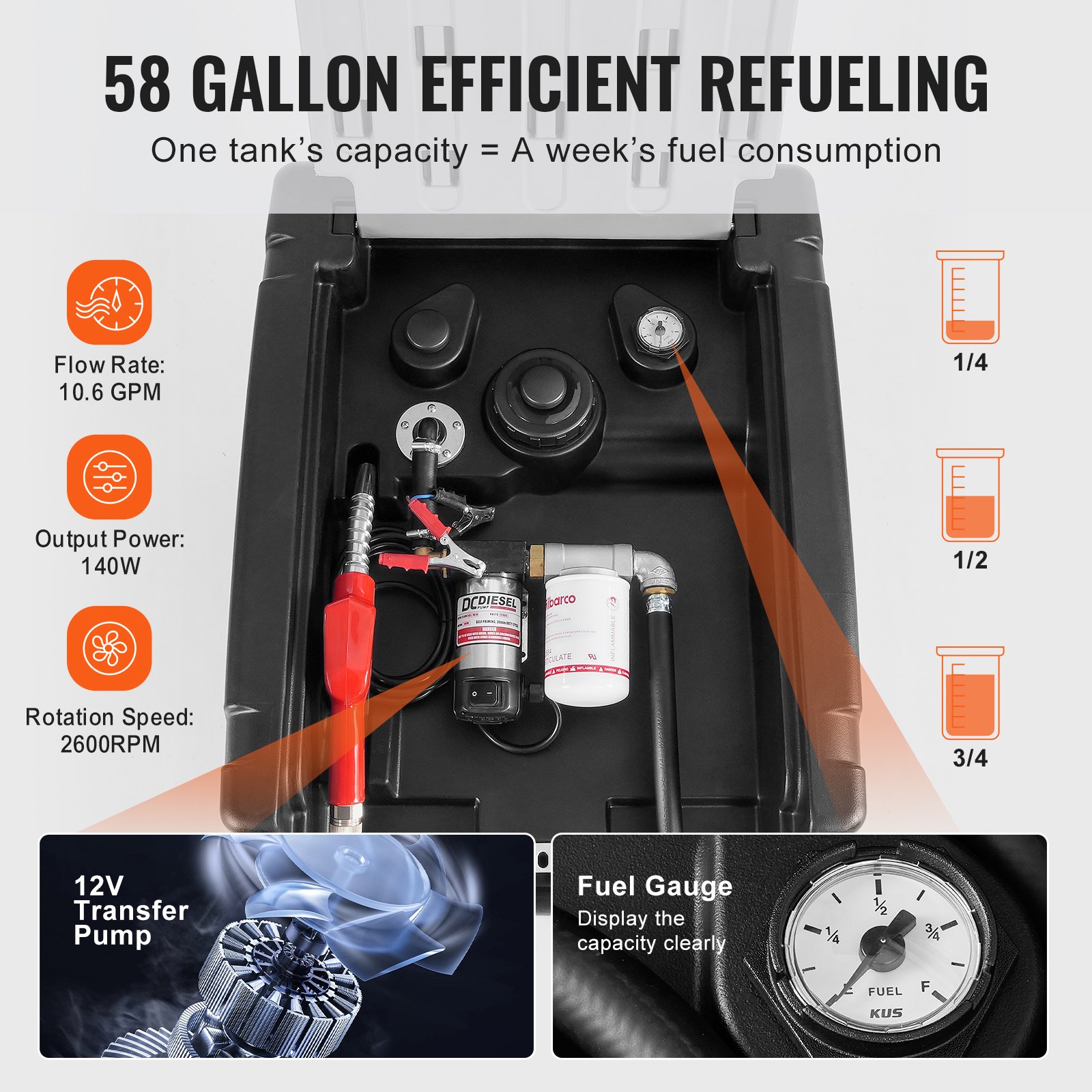 VEVOR przenośny zbiornik na olej napędowy, 58 galonów, mobilny system paliwowy, szara mobilna stacja paliw, zbiornik na olej napędowy o mocy 140 W, zbiornik transportowy 2600 obr./min, automatyczna pompa 12 V, zbiornik na benzynę z wężem 4 m do tankowania