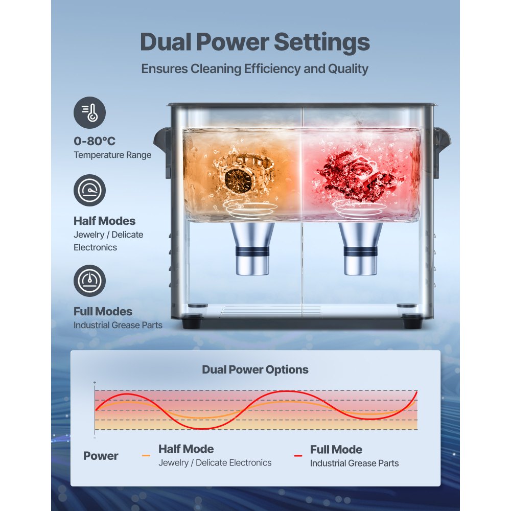 VEVOR Ultrasonic Cleaner, profesjonalne urządzenie do czyszczenia ultradźwiękowego z pokrętłem sterującym, pojemność 3 l, urządzenie czyszczące z koszykiem i kulką czyszczącą, ultradźwiękowa myjka do zegarków, maszynek do golenia, biżuterii i monet