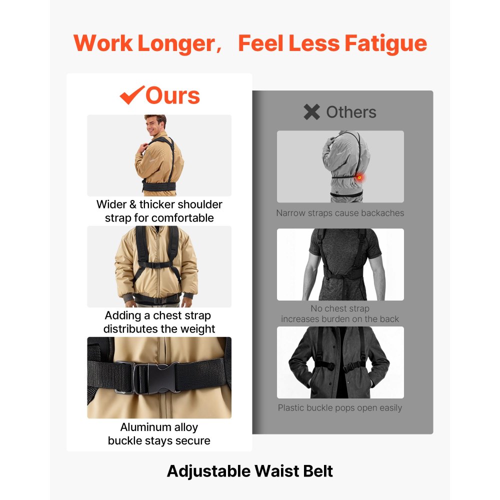 VEVOR teleskopowy drążek do myjek ciśnieniowych, 7,62 m, przedłużacz do myjek ciśnieniowych 276 bar, w zestawie wąż wysokociśnieniowy, głowica szczotkowa, 7 dysz, adapter do węża, pasek mocujący, do ścian i rynien