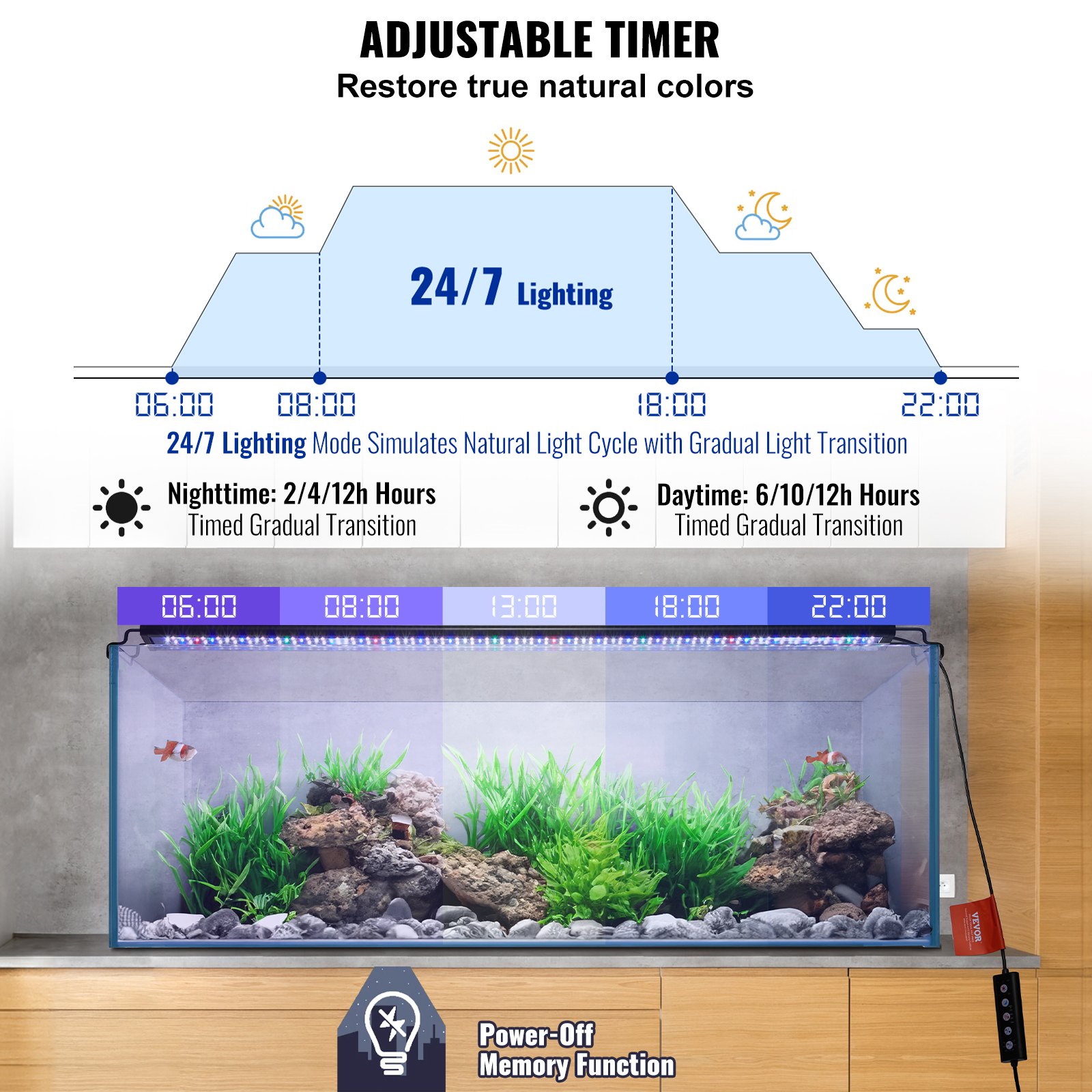 Lampa do akwarium o pełnym spektrum działania VEVOR o mocy 48 W, z trybem natury 24/7, regulowanym timerem i 5 poziomami jasności, z wysuwanymi wspornikami ze stopu aluminium, do akwariów słodkowodnych o średnicy od 48 do 54 cali