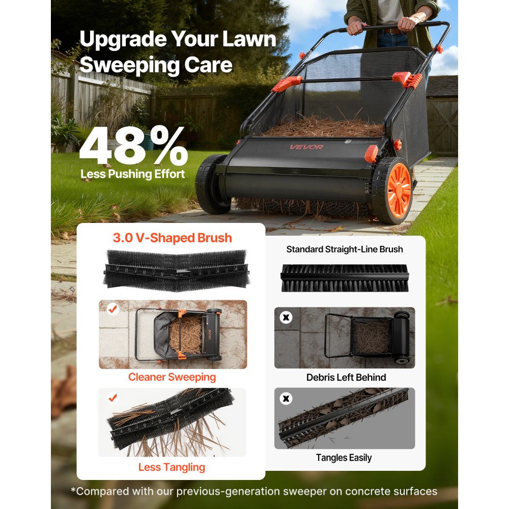 Zamiatarka do trawników VEVOR, szerokość zamiatania 76 cm, zamiatarka z koszem o pojemności 340 l i regulowaną wysokością szczotki, zbieracz do liści, zamiatarka do liści, zamiatarka do liści z gumowymi kołami do zbierania liści i trawy