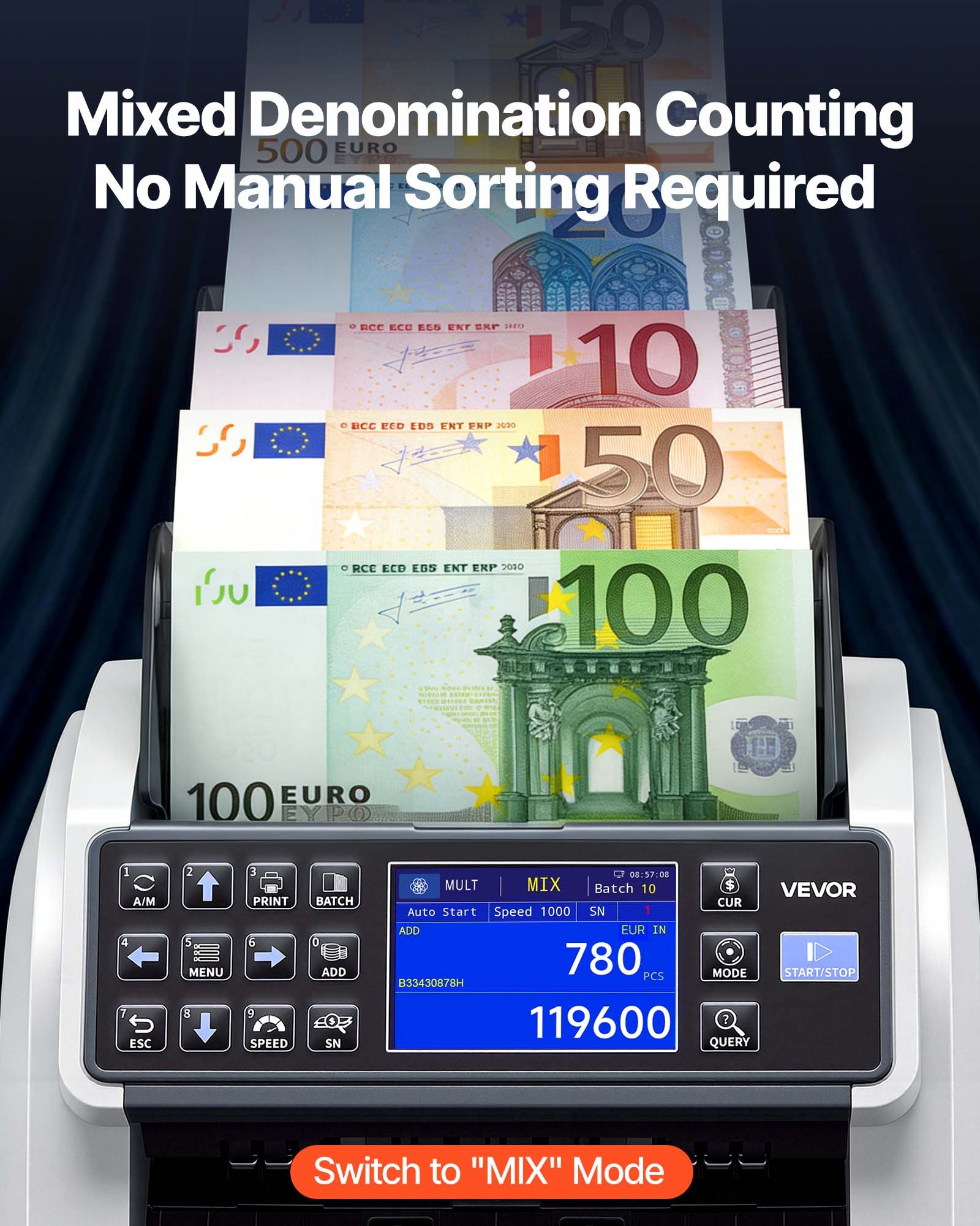 Liczarka banknotów VEVOR z systemem wykrywania fałszerstw UV/MG/IR/DD/DBL/HLF/CHN, wyświetlaczem LED, liczarką wartości, obsługuje wiele walut i banknoty mieszane, maks. 1500 banknotów/min.