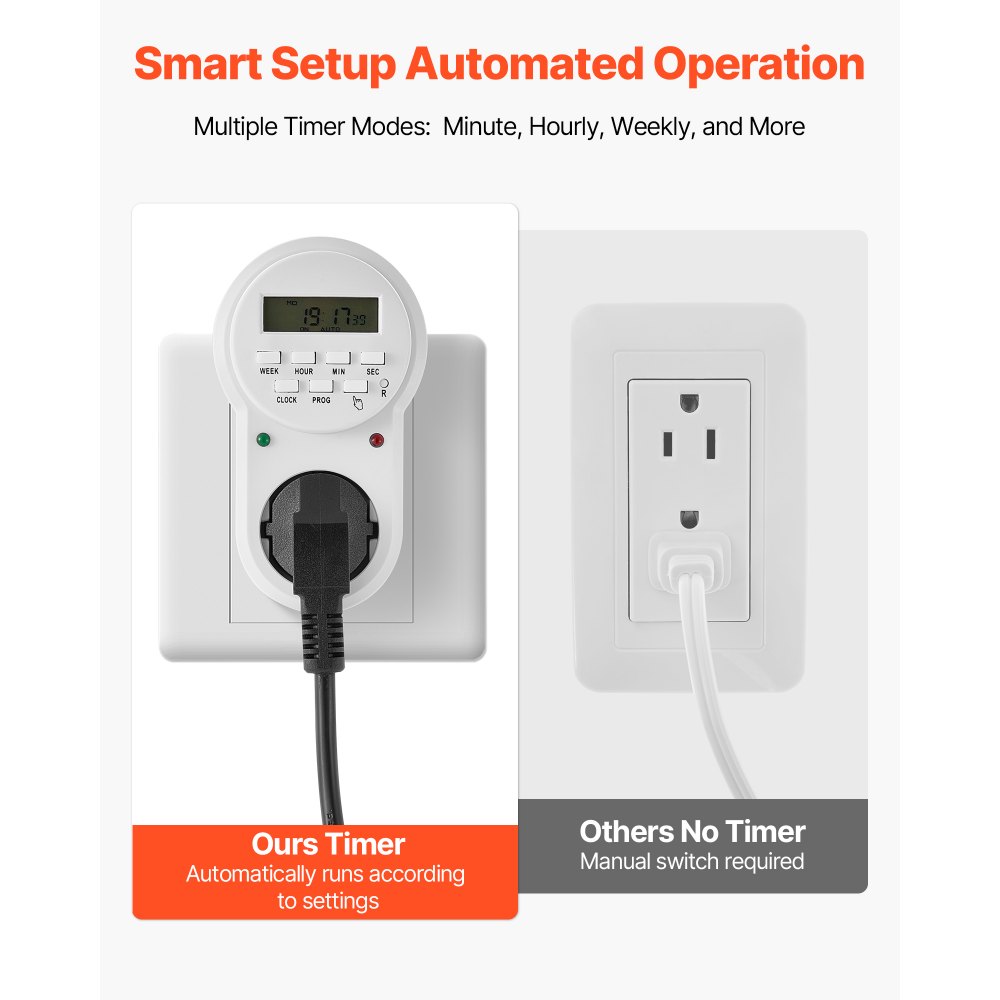 Aerator do oczek wodnych VEVOR, kompresor powietrza o mocy 590 W, prędkość znamionowa 1400 obr./min, pompa napowietrzająca do oczek wodnych, maks. ciśnienie 0,3 MPa, regulowana temperatura od -5°C do 40°C, z timerem, idealny do oczek wodnych i ogrodów wodnych