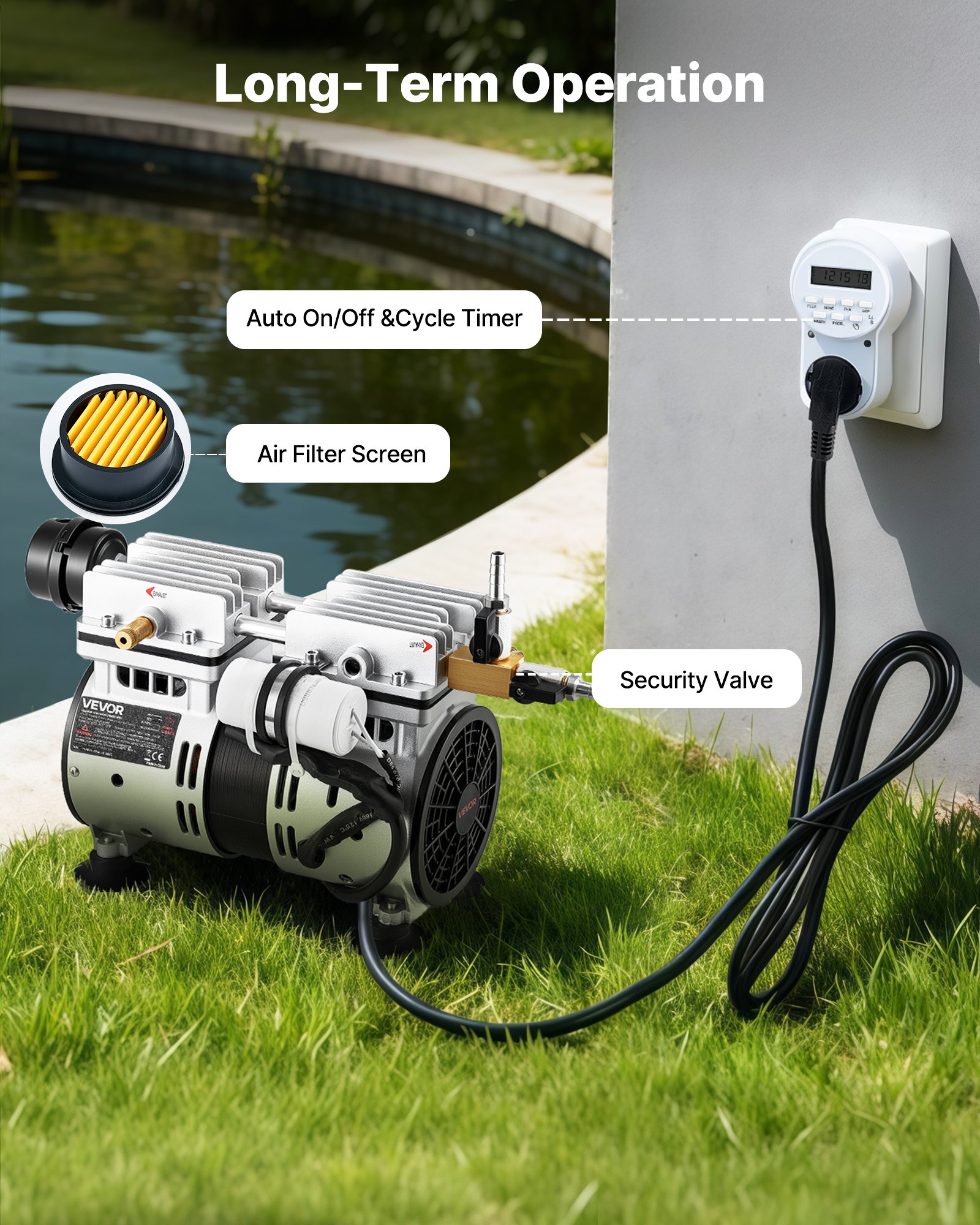 Zestaw napowietrzacza do oczka wodnego VEVOR, zawiera pompę powietrza 590 W, wąż powietrzny 30,5 m, 2 płyty dyfuzyjne Nano 360°, sprężarkę powietrza do cyrkulacji tlenu w oczku wodnym i ogrodzie.