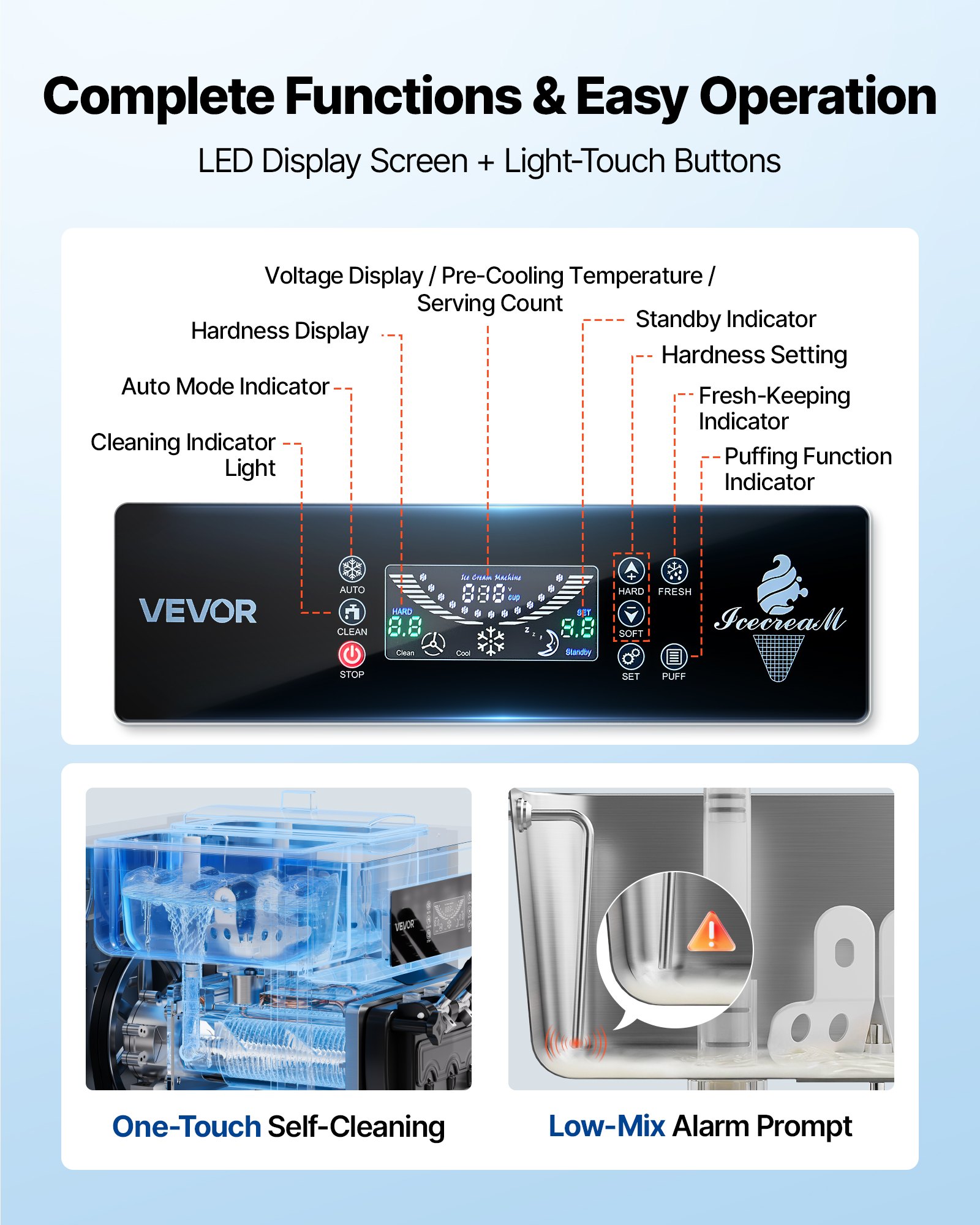 VEVOR Wolnostojąca maszyna do lodów miękkich 20-28 l/h, maszyna do lodów 2200 W, komercyjna maszyna do lodów z 3 smakami i 2 pojemnikami o pojemności 6 litrów, funkcją wstępnego chłodzenia i ostrzegania o niskim poziomie mieszanki