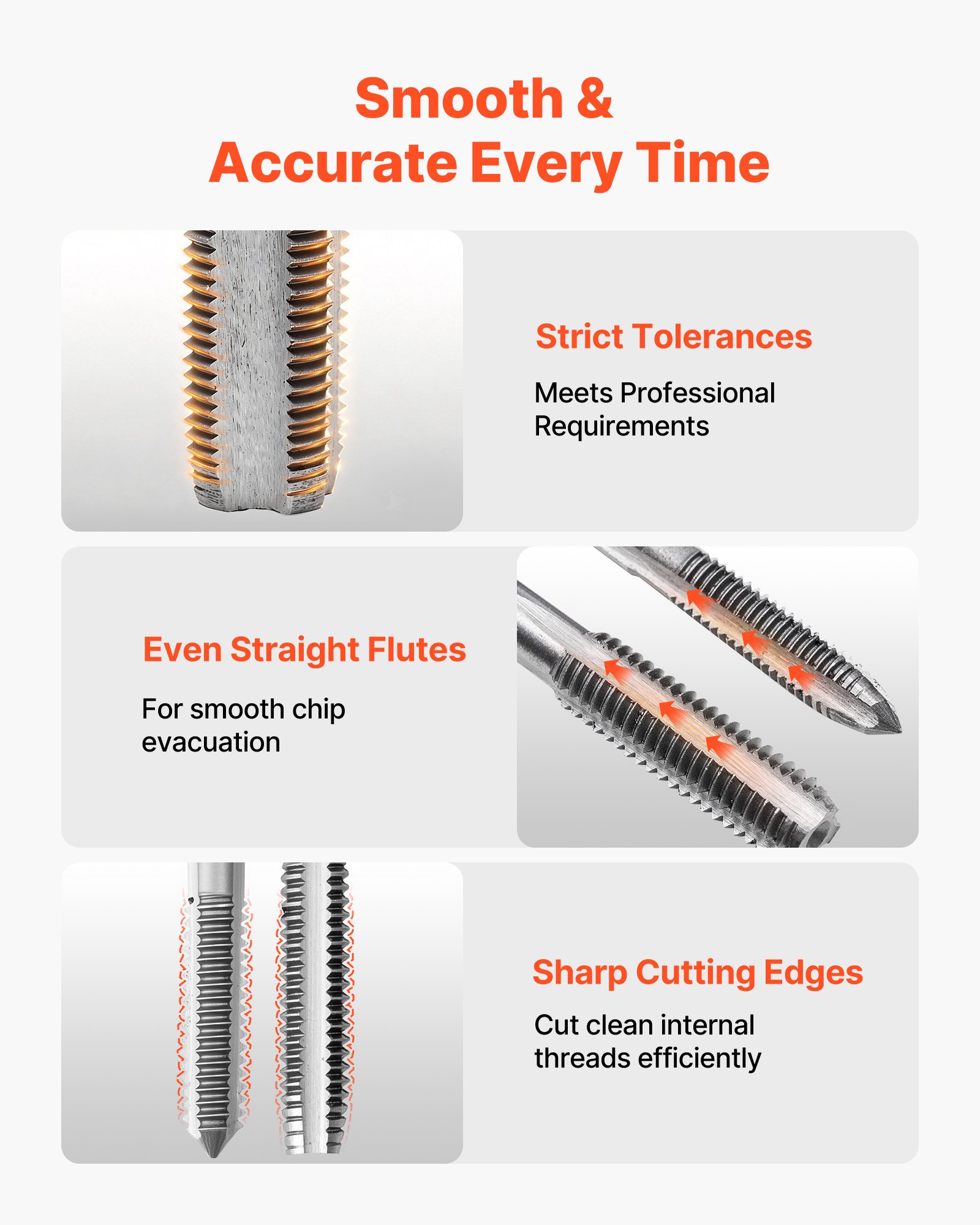 Zestaw gwintowników i narzynek VEVOR, 60 elementów, rozmiary metryczne i SAE M3 do M12, od nr 4 do 1/2 cala, z gwintownikami i narzynkami zgrubnymi i drobnymi, kluczem i walizką transportową