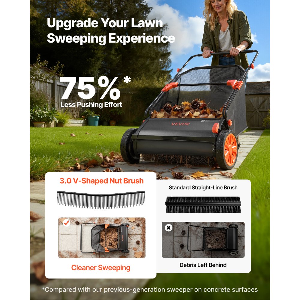 VEVOR Szczotka wymienna do zamiatarki do trawników, opakowanie 3 szt., 59,5 x 10,5 cm, kompatybilna ze zamiatarką do liści VEVOR, część zamienna do pojemnika na liście, głowica szczotki z włosiem w kształcie litery V do zbierania trawy i liści