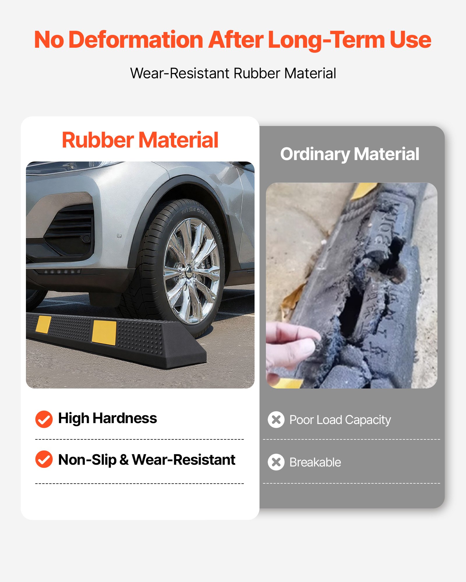 VEVOR Blokada koła, blokada koła, 1 szt., 184 x 16 x 11 cm, ogranicznik parkowania z paskami odblaskowymi, gumowa bariera parkingowa do samochodów osobowych, dostawczych i ciężarowych, blokada naprowadzająca koła, ogranicznik parkowania