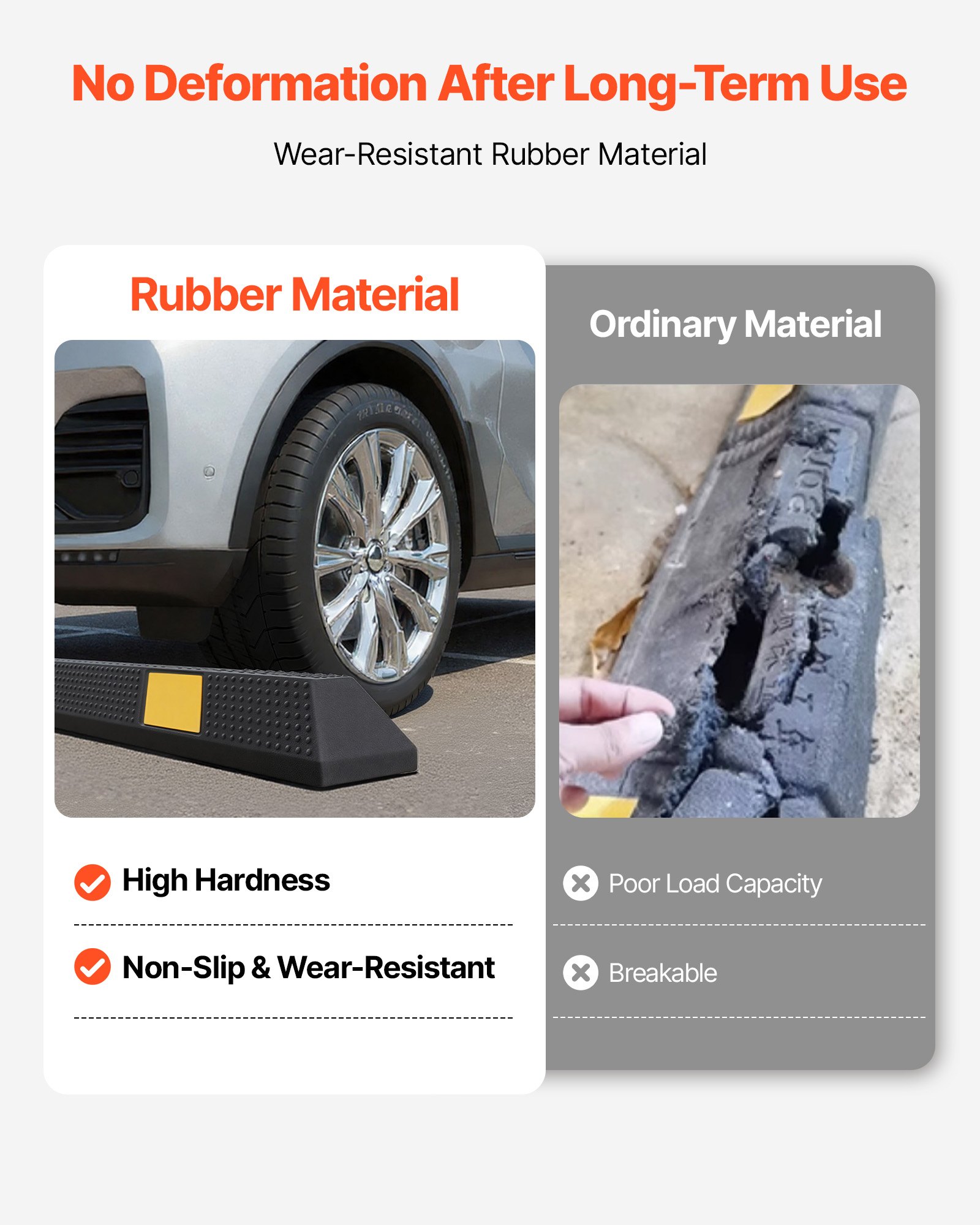 VEVOR Stopery parkingowe, ograniczniki kół, 2 szt., 184 x 16 x 11 cm, pomoc parkingowa, ogranicznik parkowania z paskami odblaskowymi, gumowa bariera parkingowa do samochodów osobowych, dostawczych, ciężarowych, blok naprowadzający koła, ogranicznik parkowania