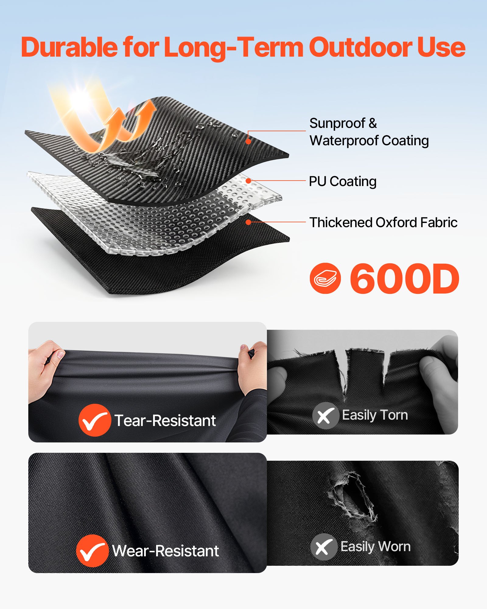 Pokrowiec na wózek golfowy VEVOR do wózków golfowych 2+2/4-osobowych (większość wózków golfowych marek Club Car, Yamaha, EZGO i Honda), pokrowiec przeciwdeszczowy wykonany z tkaniny Oxford 600D, z powłoką poliuretanową i 3 drzwiami zapinanymi na zamek