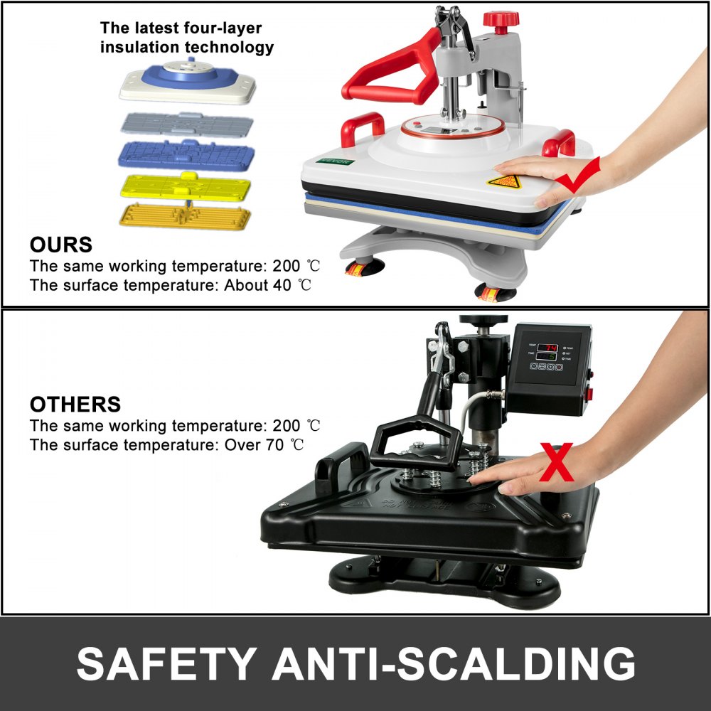VEVOR Prasa Do Kubków Prasa Termiczna Prasa Na Gorąco 5 w 1 Prasa Termotransferowa 38x30 Cm Biała Prasa Transferowa Wyświetlacz Cyfrowy Ulepszony