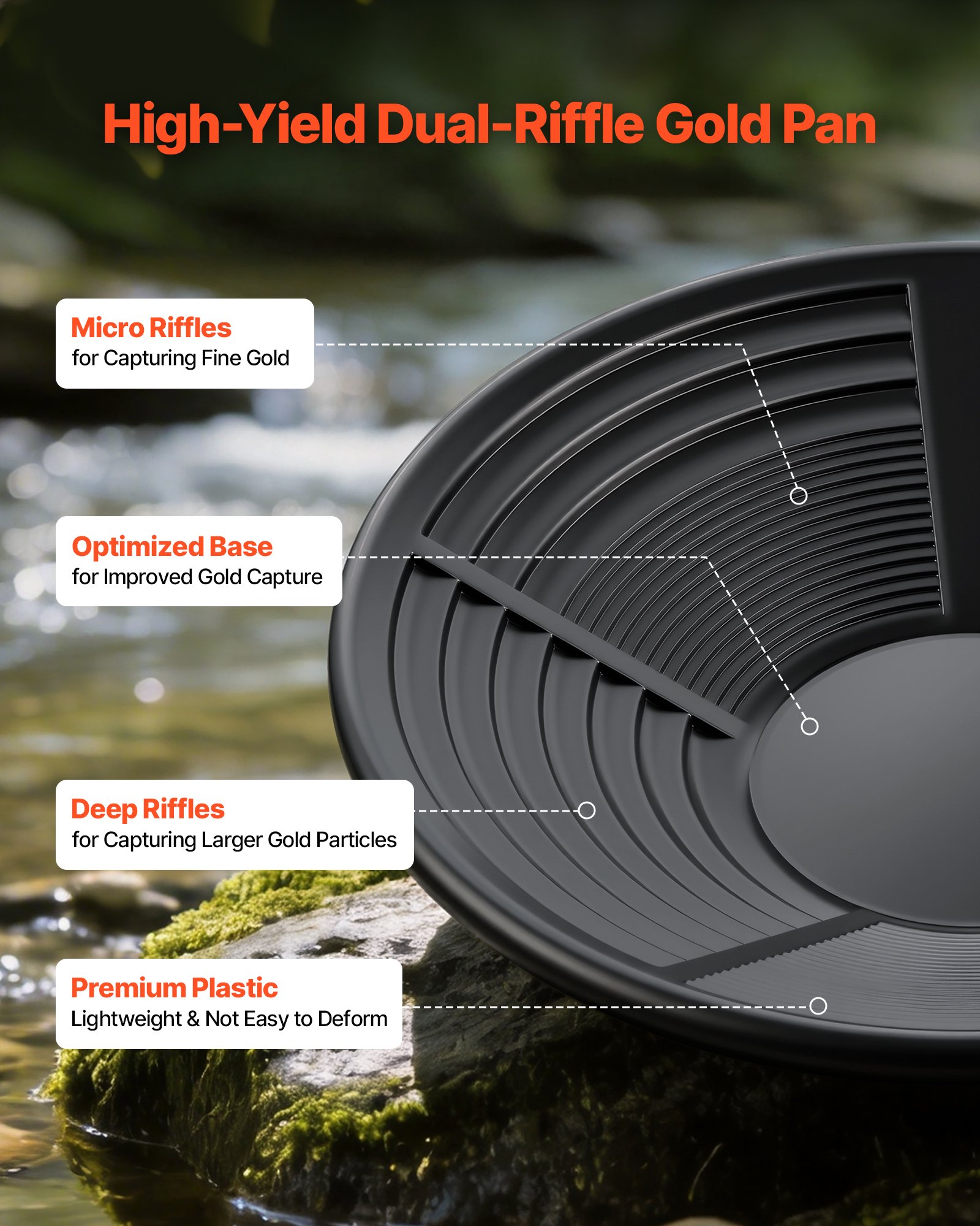 Zestaw tac do płukania złota VEVOR, 10 i 14 cali, taca do płukania złota z polipropylenu, 19-częściowy zestaw przenośny z sitami klasyfikacyjnymi, magnesem do piasku, kilofem do kamienia, łopatkami, plecakiem i akcesoriami, zestaw tac do płukania złota, czarny
