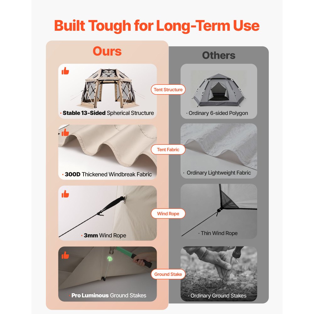 VEVOR Pawilon rozkładany 3,6 x 3,6 m, 13-stronny, sferyczny namiot kempingowy ze zdejmowanym dachem i torbą transportową, wentylacja 360°, ochrona przed słońcem, namiot imprezowy dla 8-10 osób, beżowy