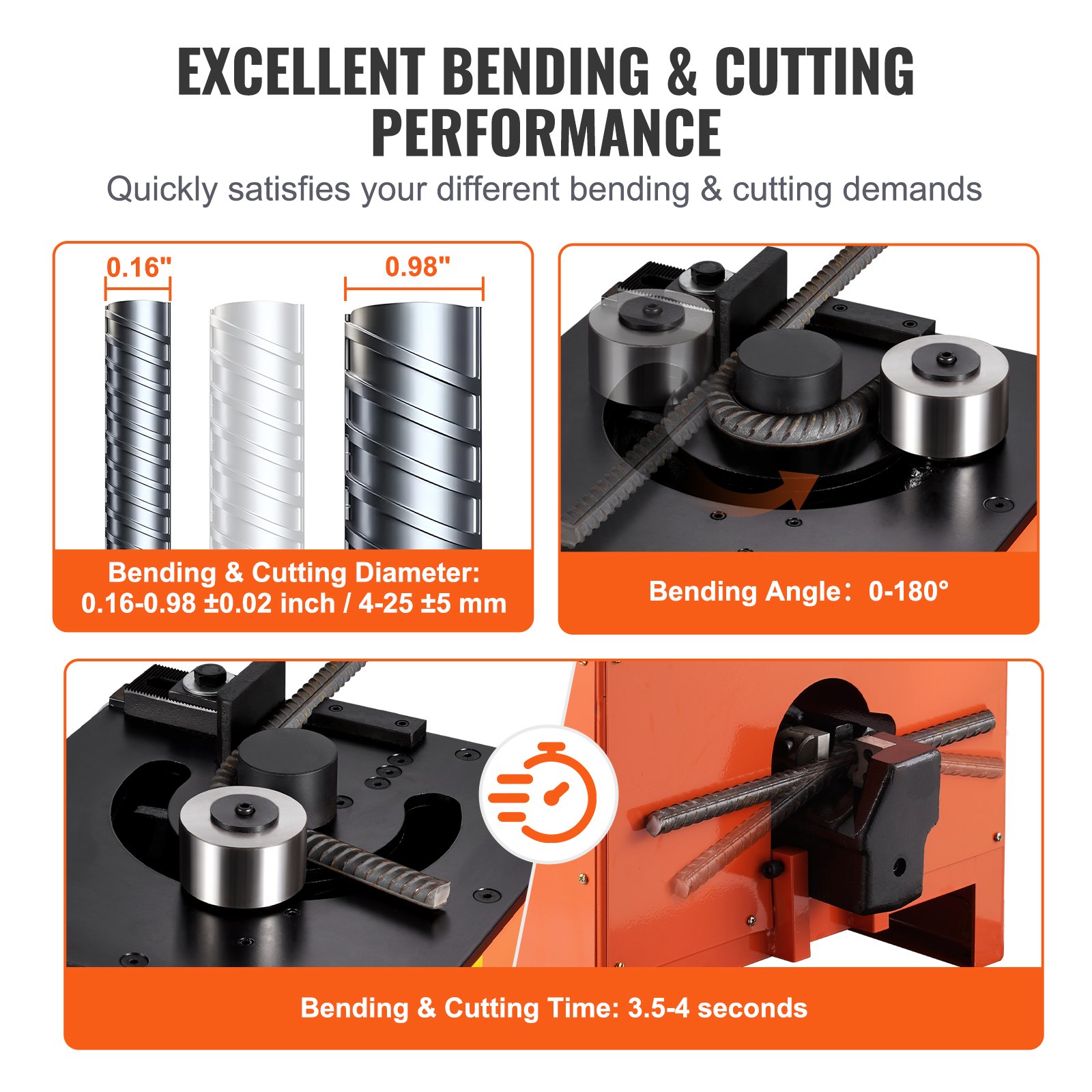 VEVOR 2 w 1 elektryczna giętarka do prętów zbrojeniowych, przenośna hydrauliczna giętarka o mocy 1700 W, 3 kąty gięcia do 4-25 mm w ciągu 4 sekund, wytrzymała giętarka do prętów zbrojeniowych z akcesoriami