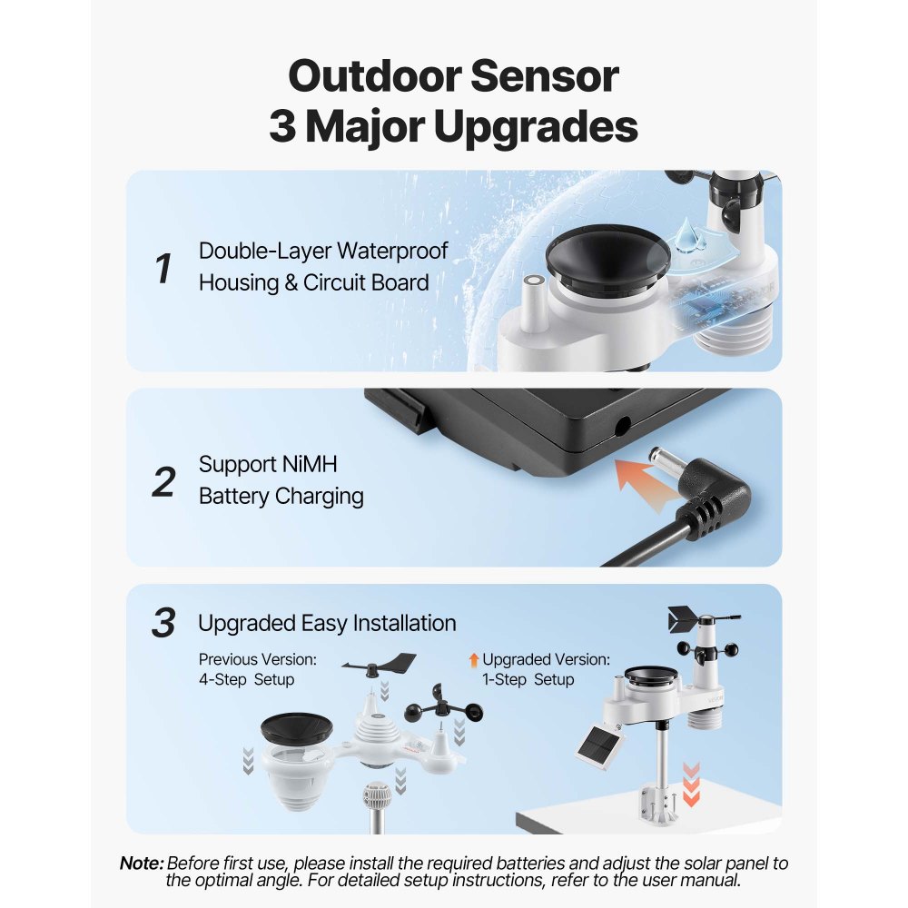 VEVOR 7-in-1 Wi-Fi Weather Station with APP, 190.5 mm VA Display, Wireless Solar Powered Outdoor Sensor, Rain Gauge, Indoor Outdoor for Weather Forecast, Wind Speed, Temperature, Humidity, Rainfall