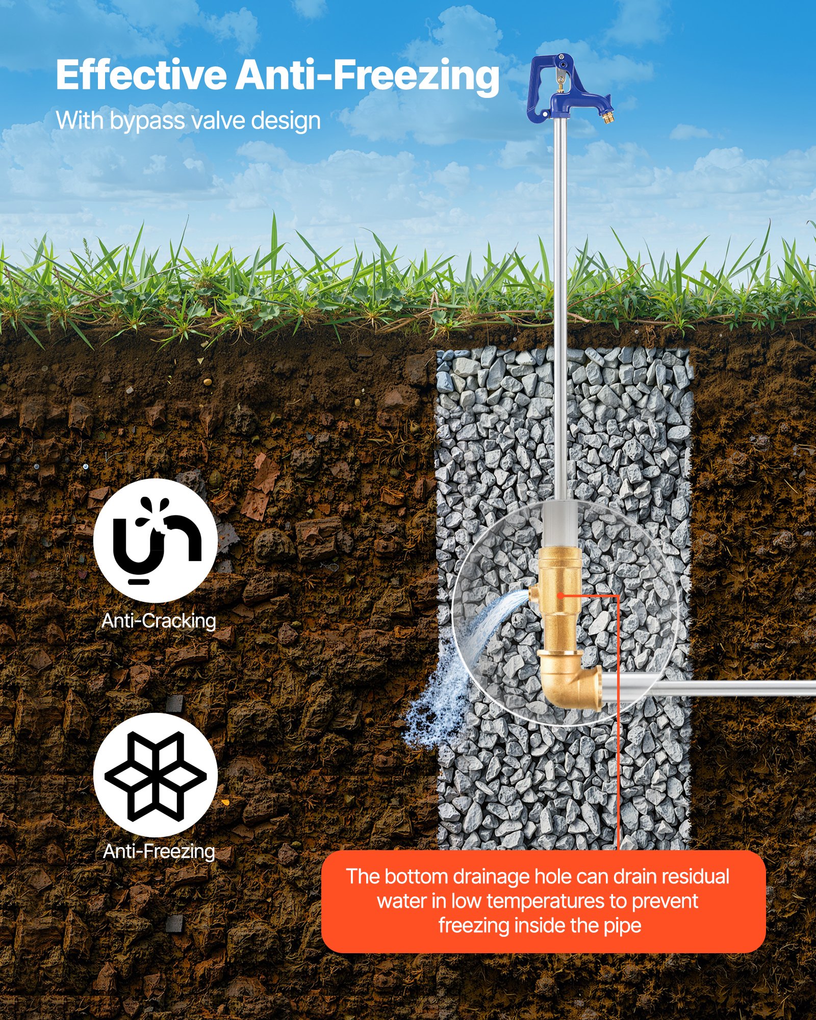 Hydrant ogrodowy VEVOR odporny na mróz, 1595 mm, kran zewnętrzny z głębokością zakopania 91,4 cm, przyłącze rurowe G 3/4 cala i złączka do węża, hydrant bezołowiowy do nawadniania ogrodu i gospodarstwa