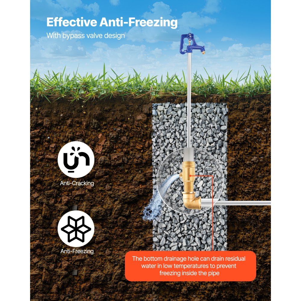 Hydrant ogrodowy VEVOR odporny na mróz, 1595 mm, kran zewnętrzny o głębokości zakopania 914,4 mm, przyłącze rurowe G 3/4 cala, dźwignia + pokrętło, hydrant bezołowiowy do nawadniania ogrodu i gospodarstwa