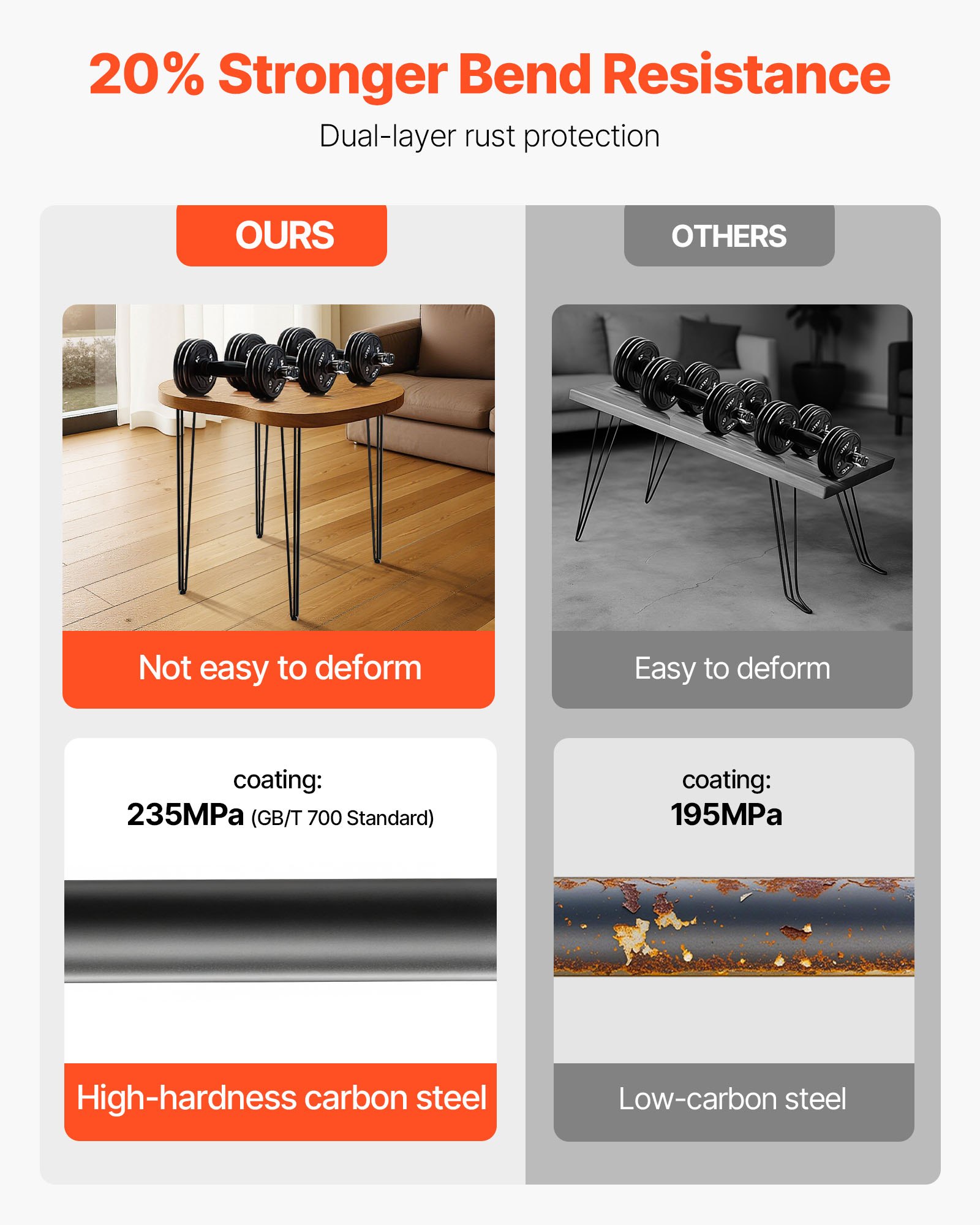 VEVOR 40 cali 101,6 cm Nogi stołowe w kształcie szpilki, metalowe, czarne, 4 sztuki, Nogi stołowe w kształcie szpilki, 3 słupki, Regulowane, wymienne nóżki meblowe, Nogi w kształcie szpilki, stal węglowa z 4 gumowymi stopkami