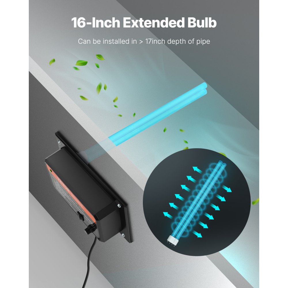 VEVOR HVAC Oczyszczacz powietrza do całego domu, lampa UVC 36 W 254 nm do kanałów klimatyzacyjnych, myjka powietrza z 1 zapasową żarówką, lampy UV HVAC, oczyszczacz powietrza do klimatyzatorów