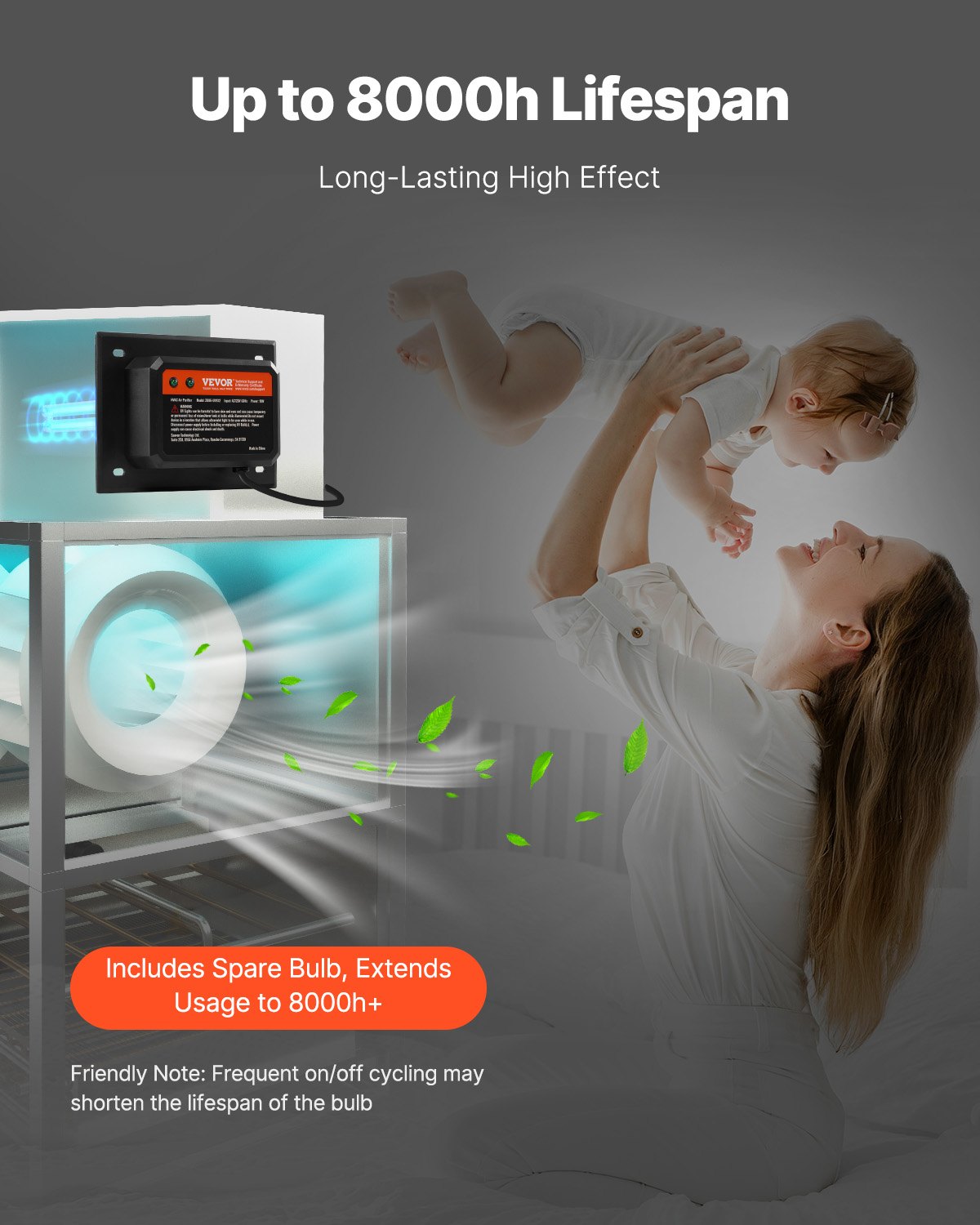 VEVOR HVAC Oczyszczacz powietrza do całego domu, 18 W, 175 mm, lampa UV UVC do kanałów klimatyzacyjnych, oczyszczacz powietrza z 2 zapasowymi żarówkami, lampy HVAC UV, oczyszczacz powietrza do klimatyzatorów