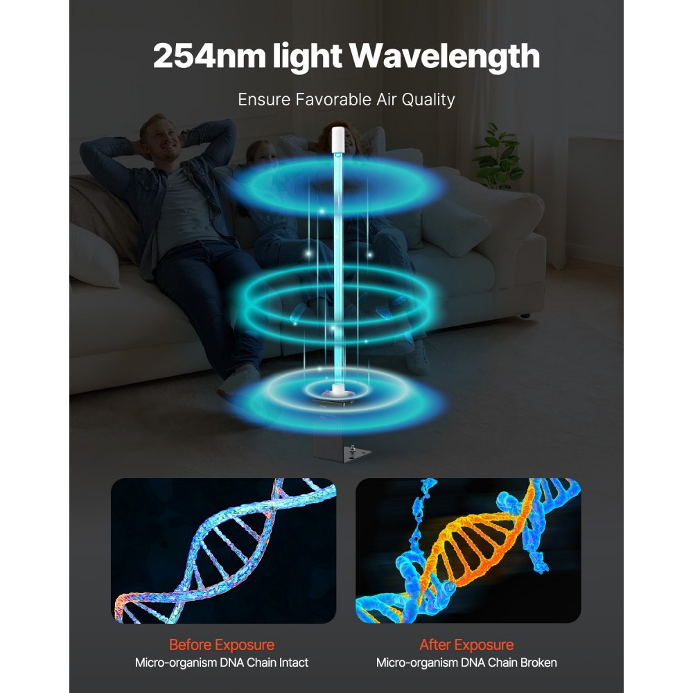 Oczyszczacz powietrza VEVOR HVAC, 25 W, 254 nm UV, cewka czyszcząca z magnesem w kanale do kanałów klimatyzacyjnych (klimatyzatorów), myjka powietrza z 1 zapasową żarówką, lampy UV HVAC, oczyszczacz powietrza do klimatyzatorów