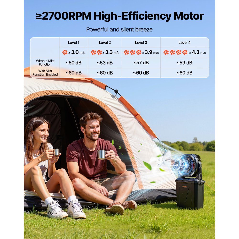 Wentylator kempingowy VEVOR, silnik 2700 obr./min, wentylator zraszający, wentylator zraszający ze zbiornikiem na wodę 9 l, akumulator 10000 mAh, 4 prędkości wiatru i 5 trybów oświetlenia, przenośny wentylator stojący na kemping, wędkowanie i podróże